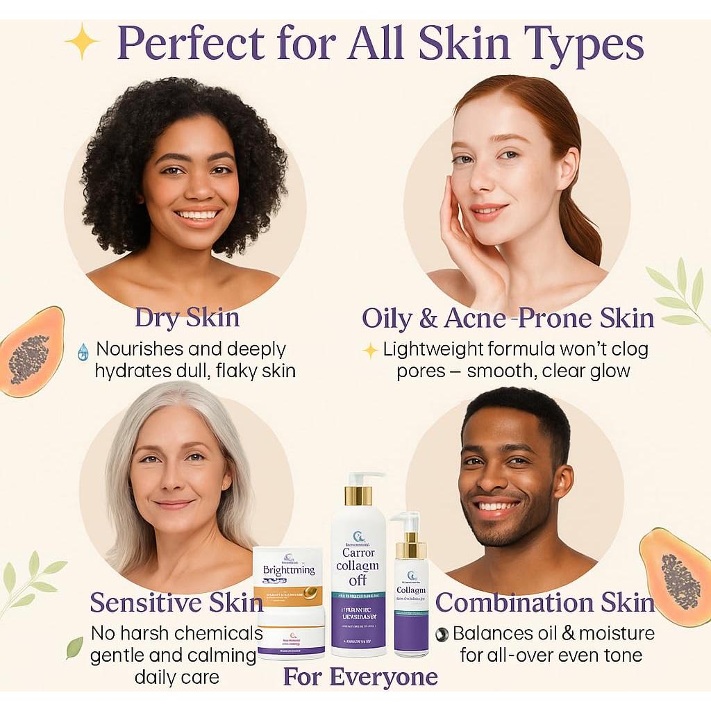 Set de Colágeno G'Annie - Hidratante Facial y Corporal 500g