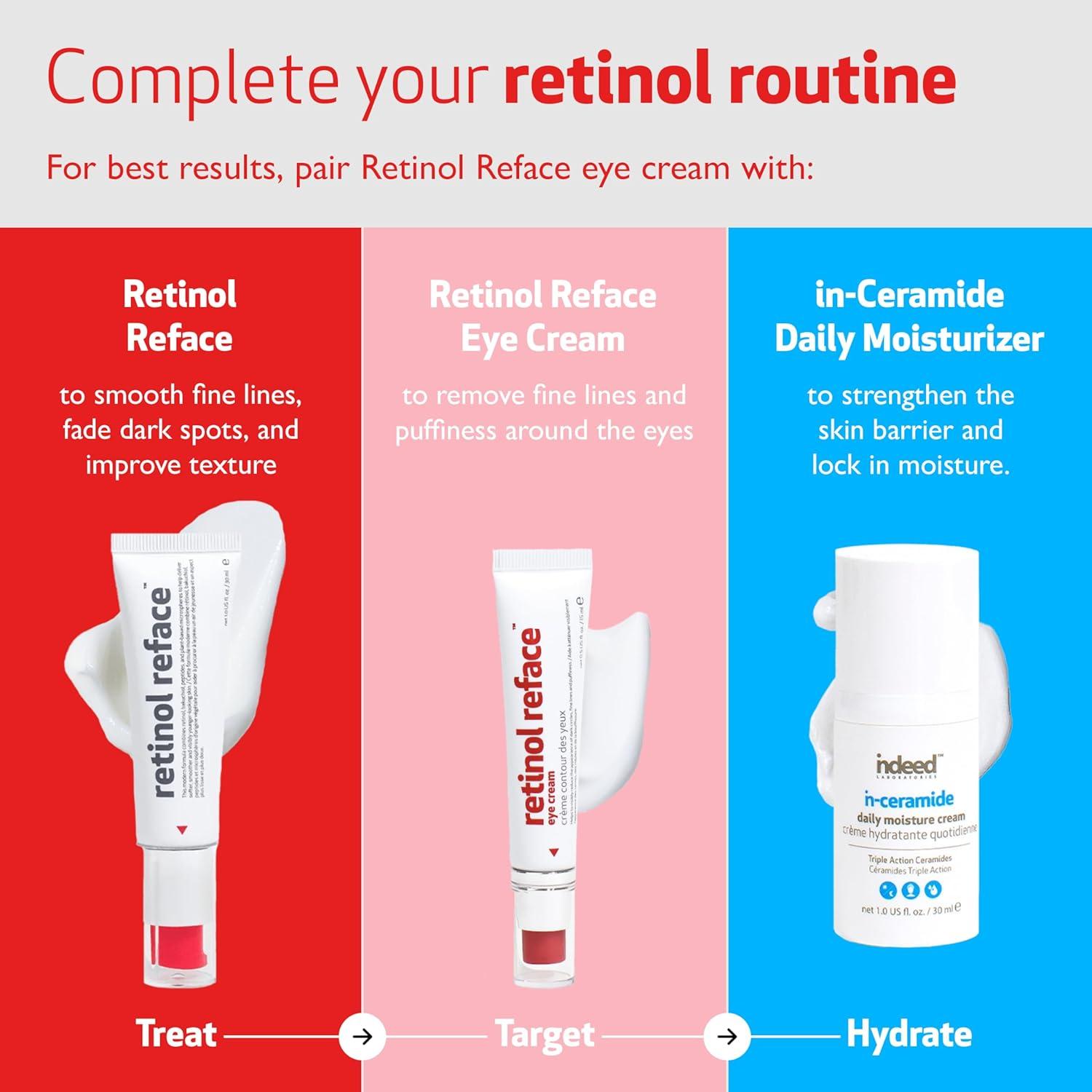 Crema para Ojos Anti-Envejecimiento Indeed Labs Retinol 15ml