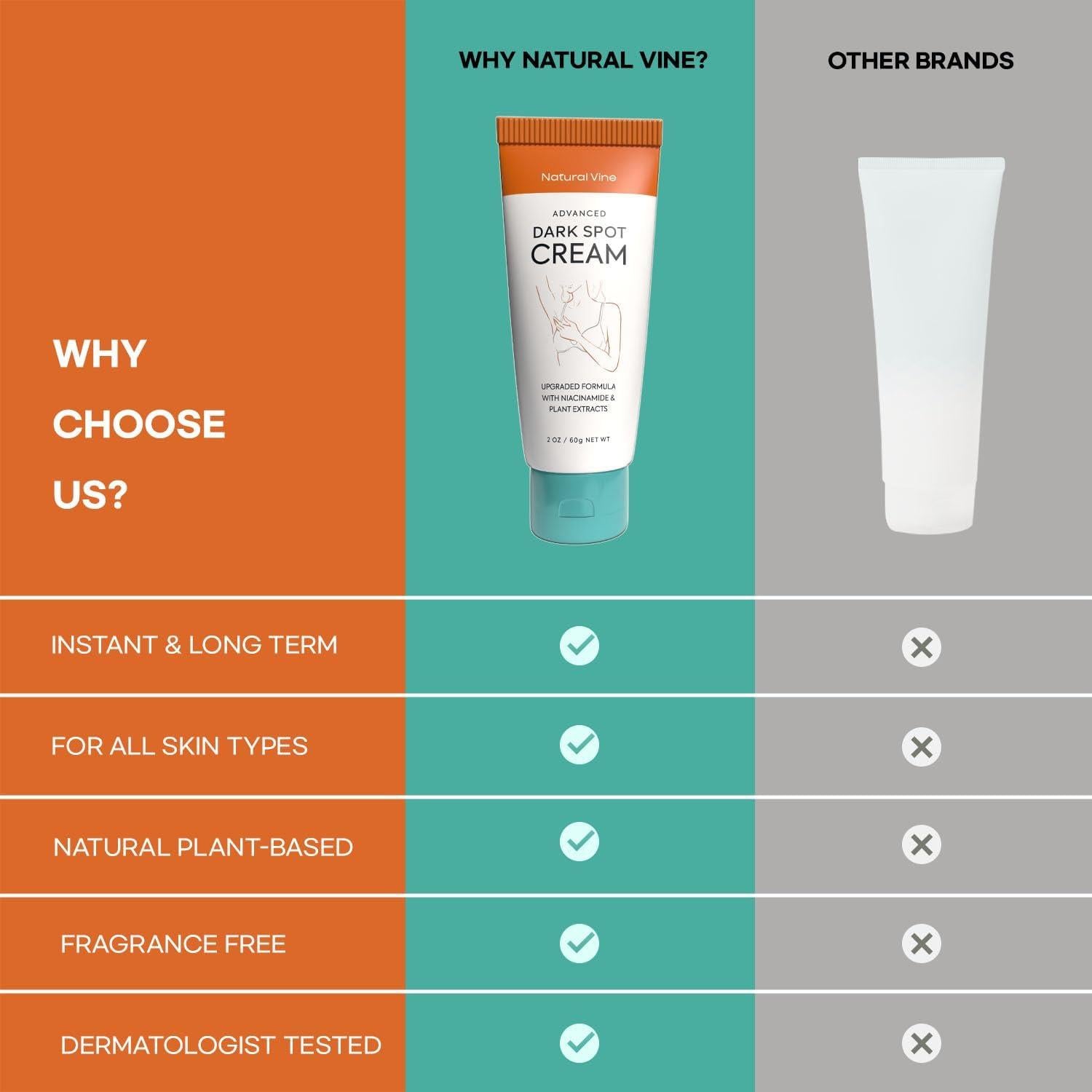 Crema Correctora de Manchas Oscuras Natural Vine 60g