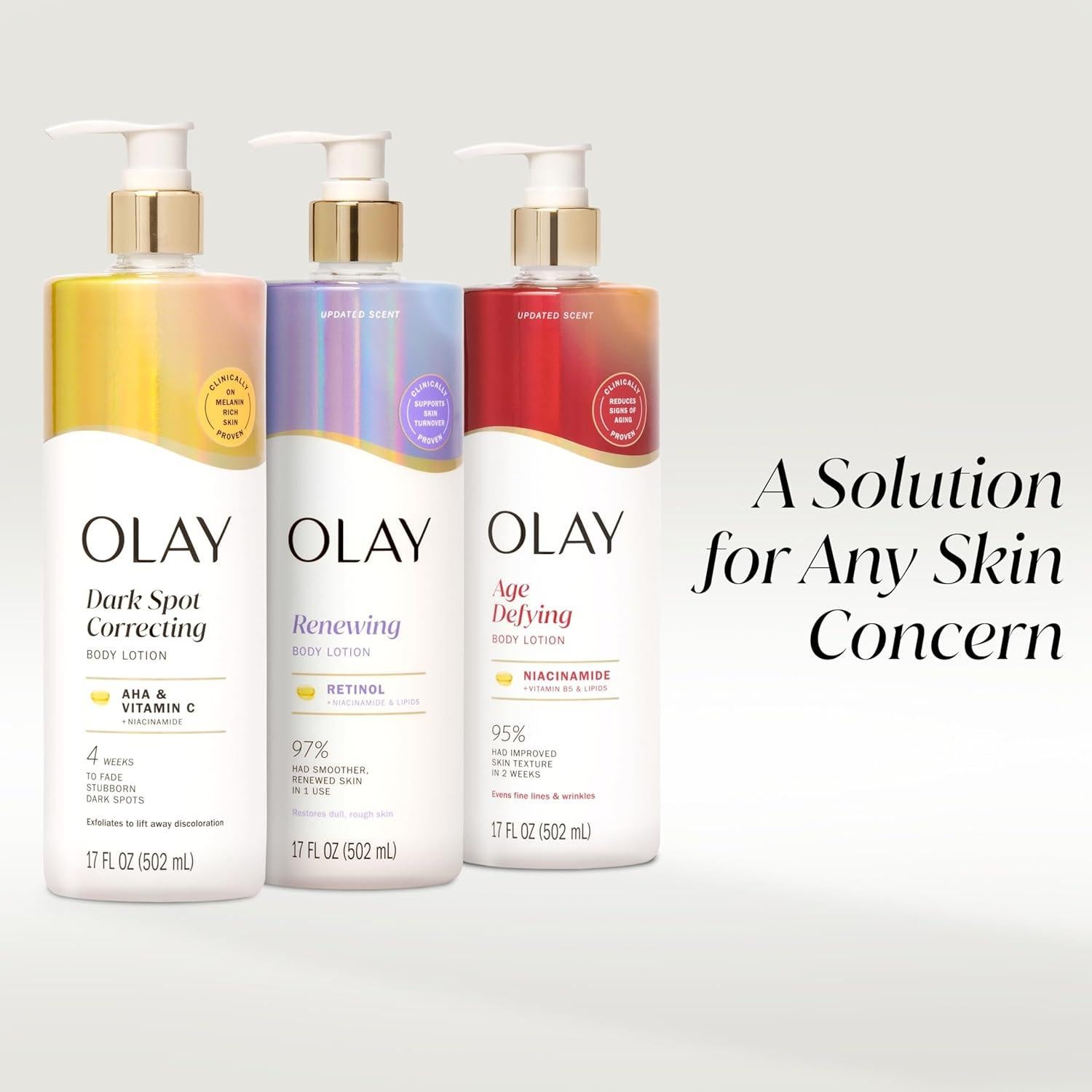 Loción Corporal Olay 502 ml - AHA, Vitamina C, Hidratación 24h