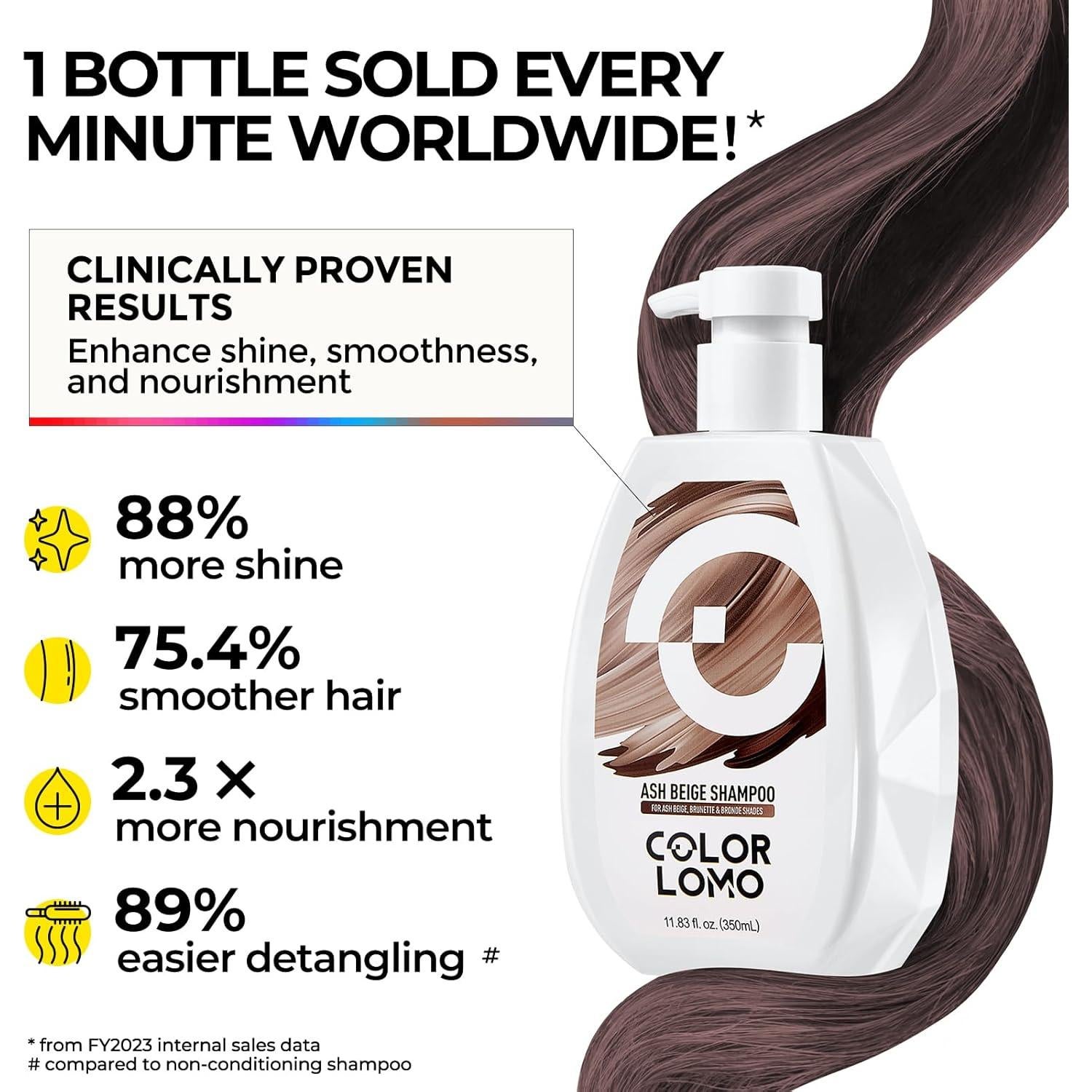 Champú Ultra Color Seguro COLORLOMO 400ml Beige Ceniza