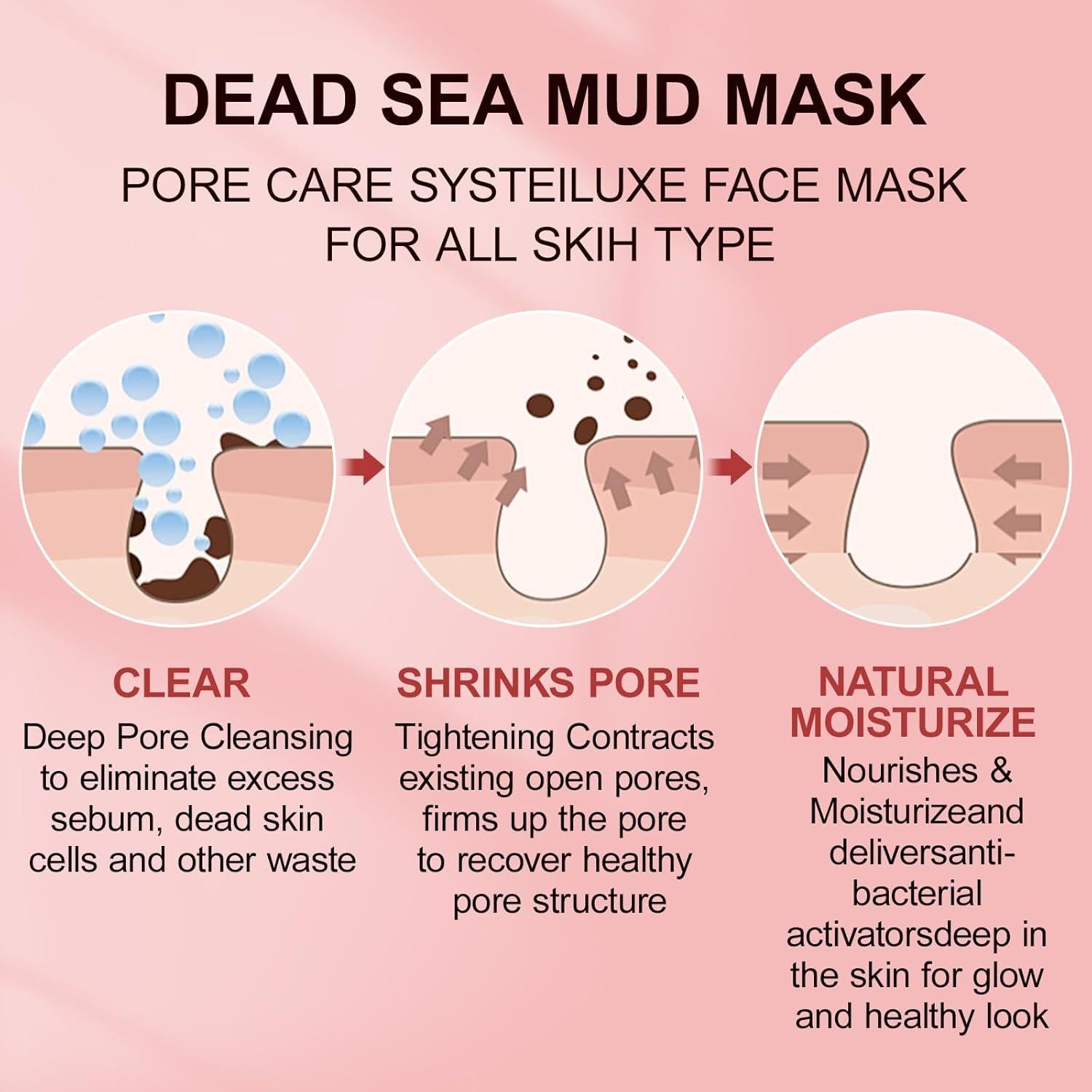 Mascarilla de Arcilla Hidratante GUOYAOLIFU 119g - Fresa