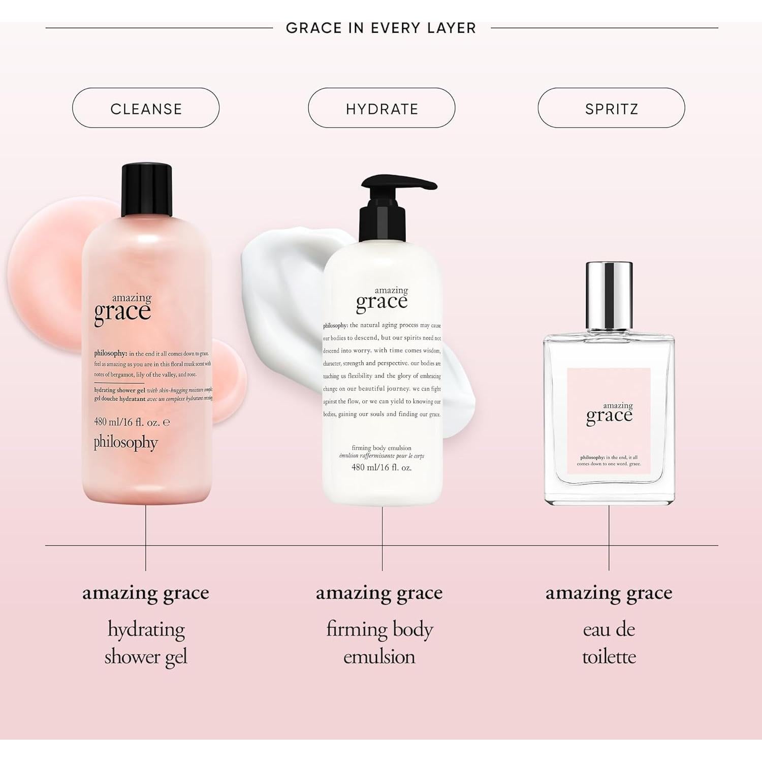 Loción Corporal Reafirmante Philosophy Amazing Grace 236.6 ml