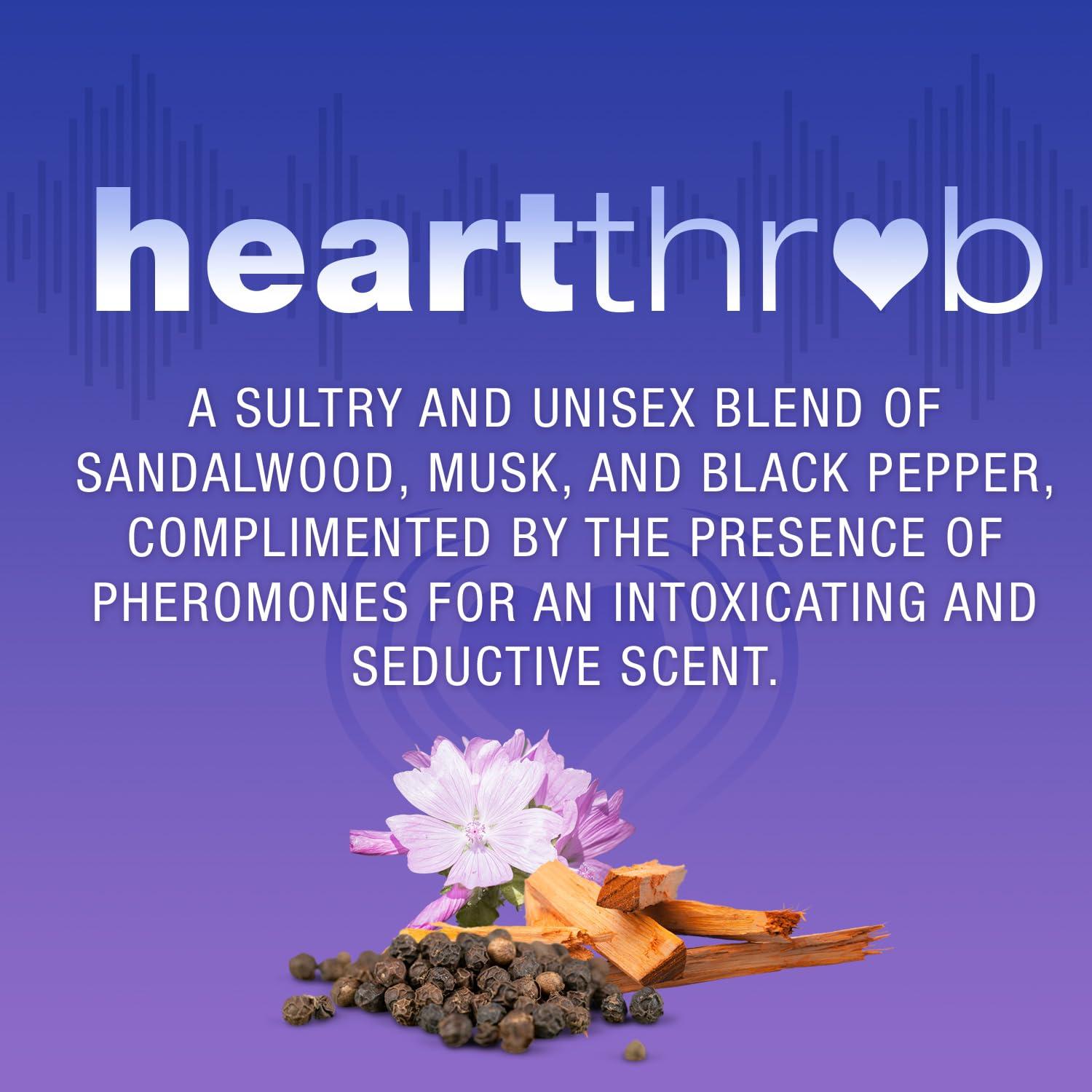 Loción Corporal Hidratante Bedroom Kandi 236ml con Feromonas