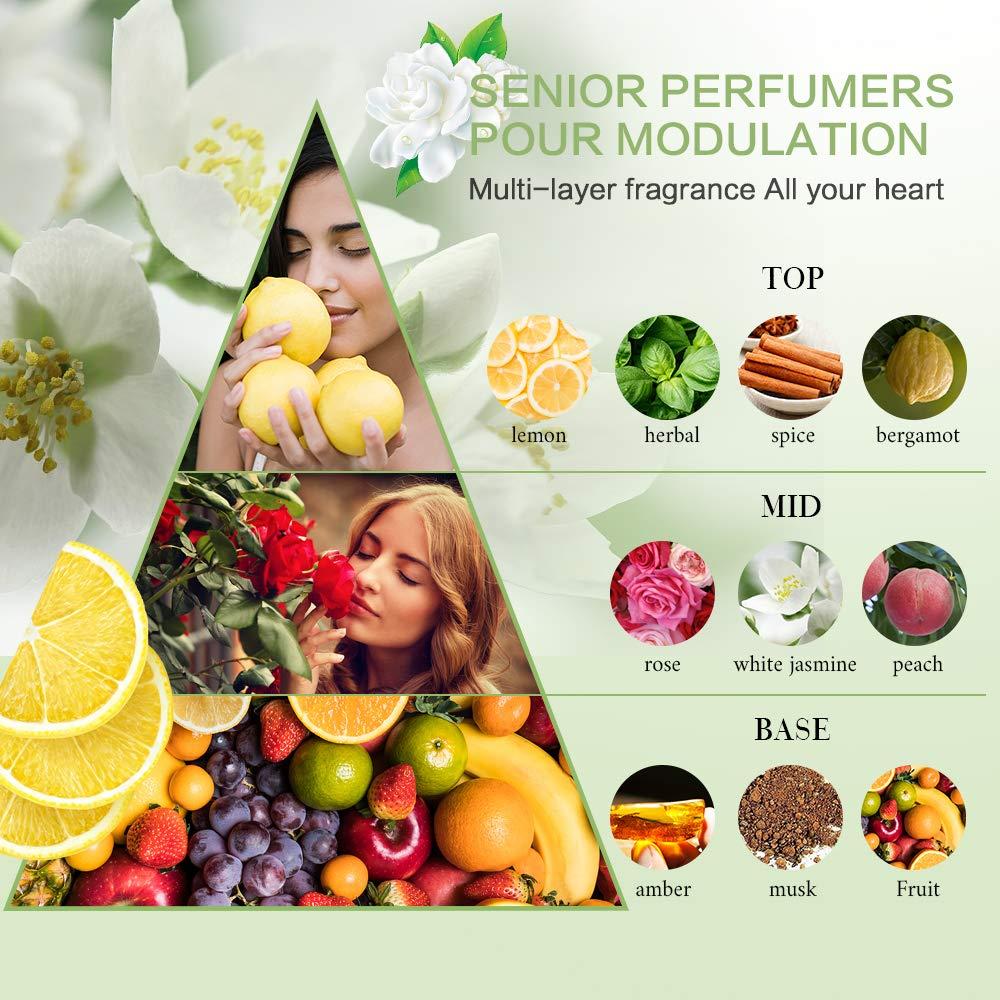 Loción Hidratante Diaria OPPEAL 50 Tubos x 31 ml Aroma Higo