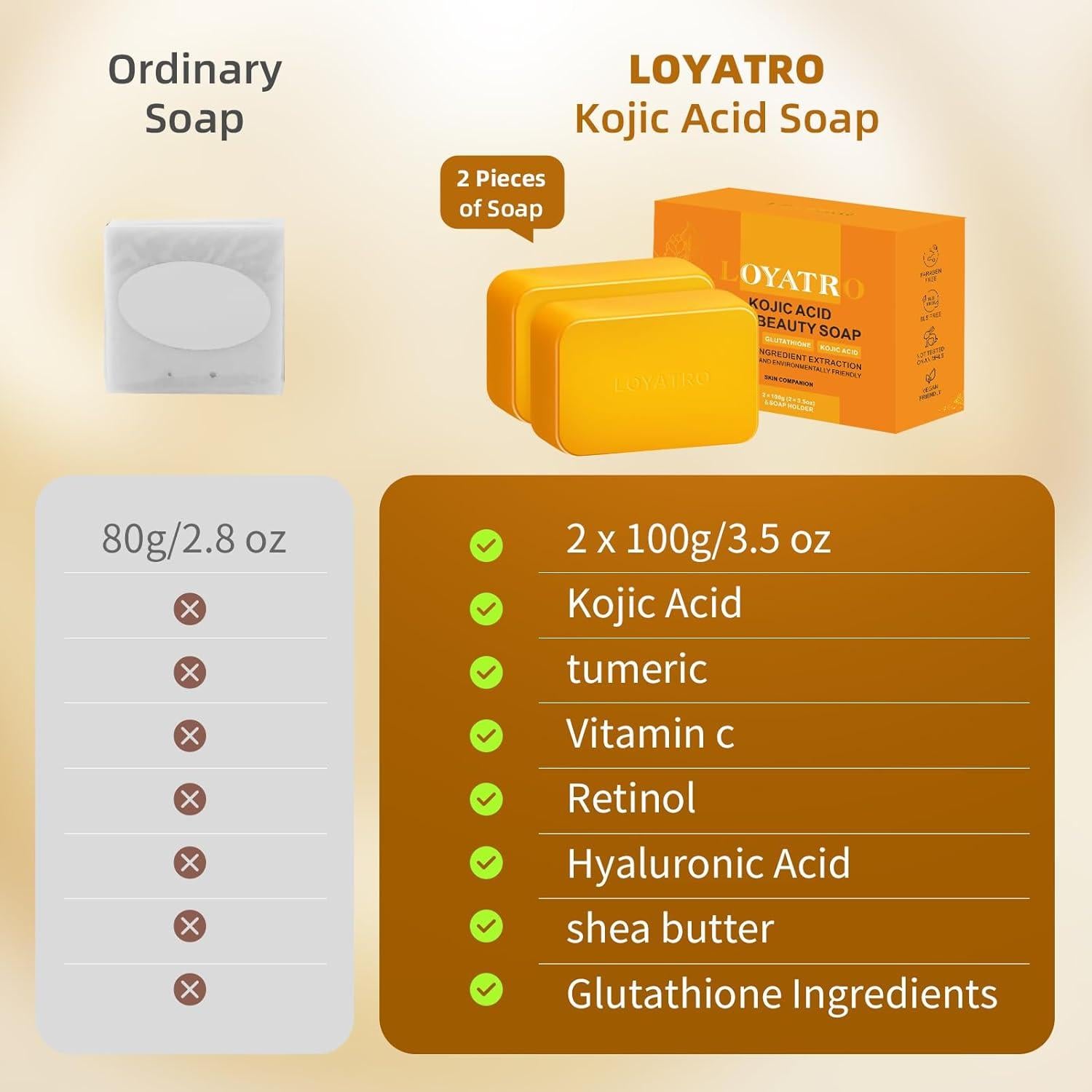 Jabón Ácido Kójico y Cúrcuma 2Pack con Plato - Piel Sensible