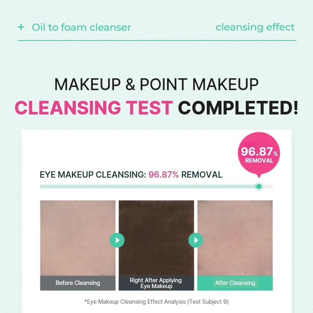 Limpiador Facial a Espuma MAKE P:REM Safe Me 200ml Piel Sensible