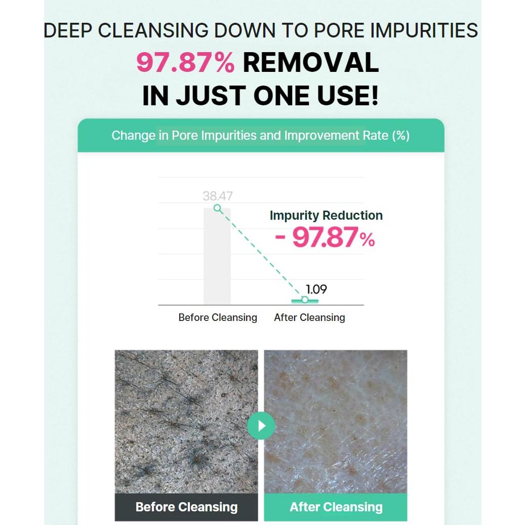 Limpiador Facial a Espuma MAKE P:REM Safe Me 200ml Piel Sensible