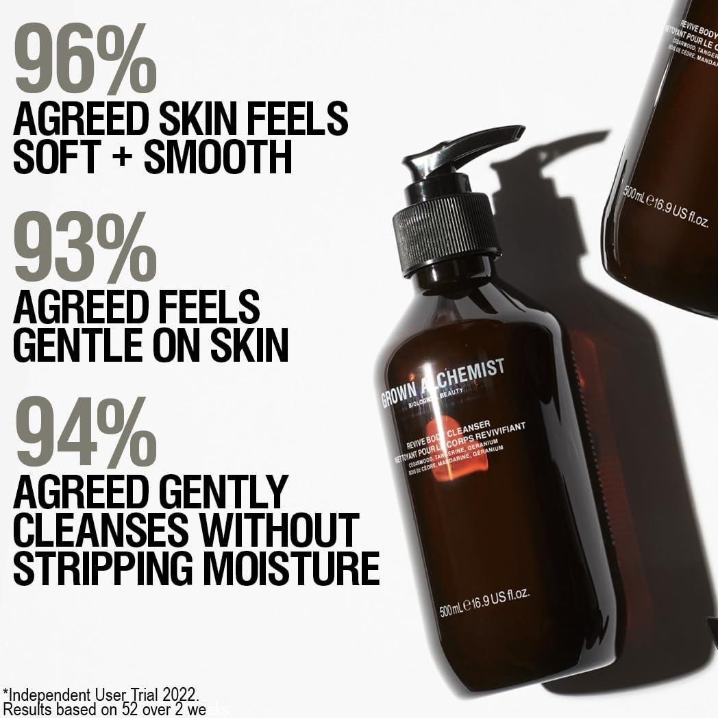 Limpiador Corporal Revitalizante Grown Alchemist 500 mL