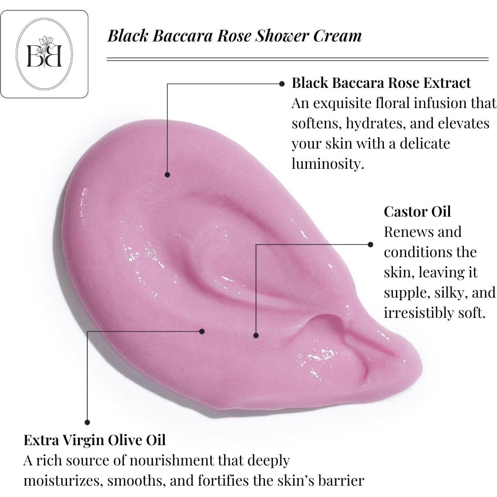 Crema de Ducha Hidratante Rosa Baccara Negra Butter & Blush 200ml