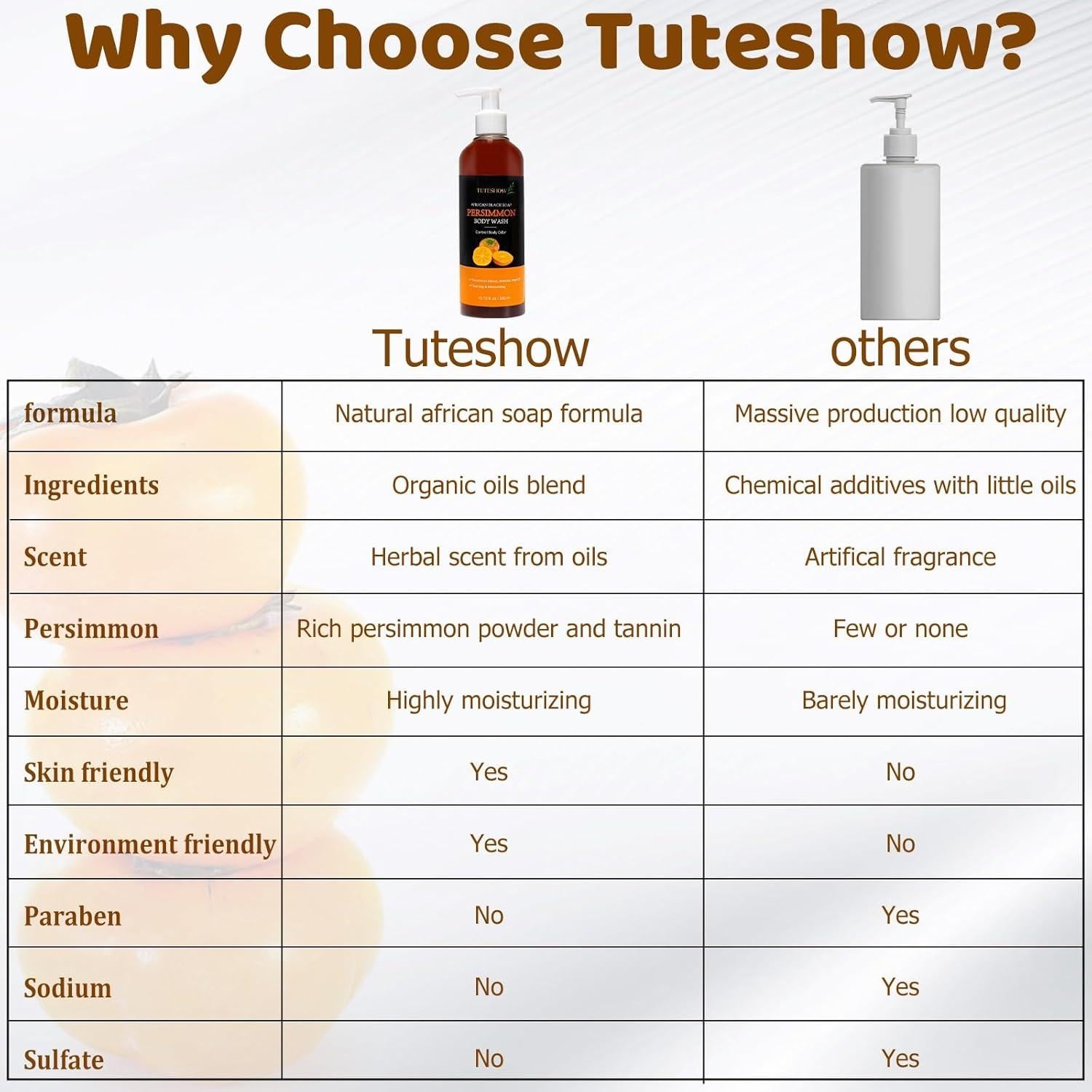 Jabón Corporal Desodorante Tuteshow 300 ml Persimón Natural