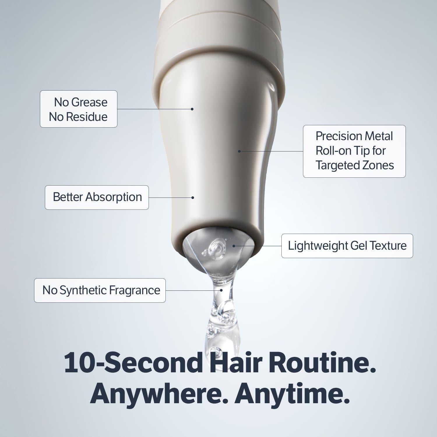 Suero de Crecimiento Capilar Sungboon con Colágeno y Biotina 14.79 ml