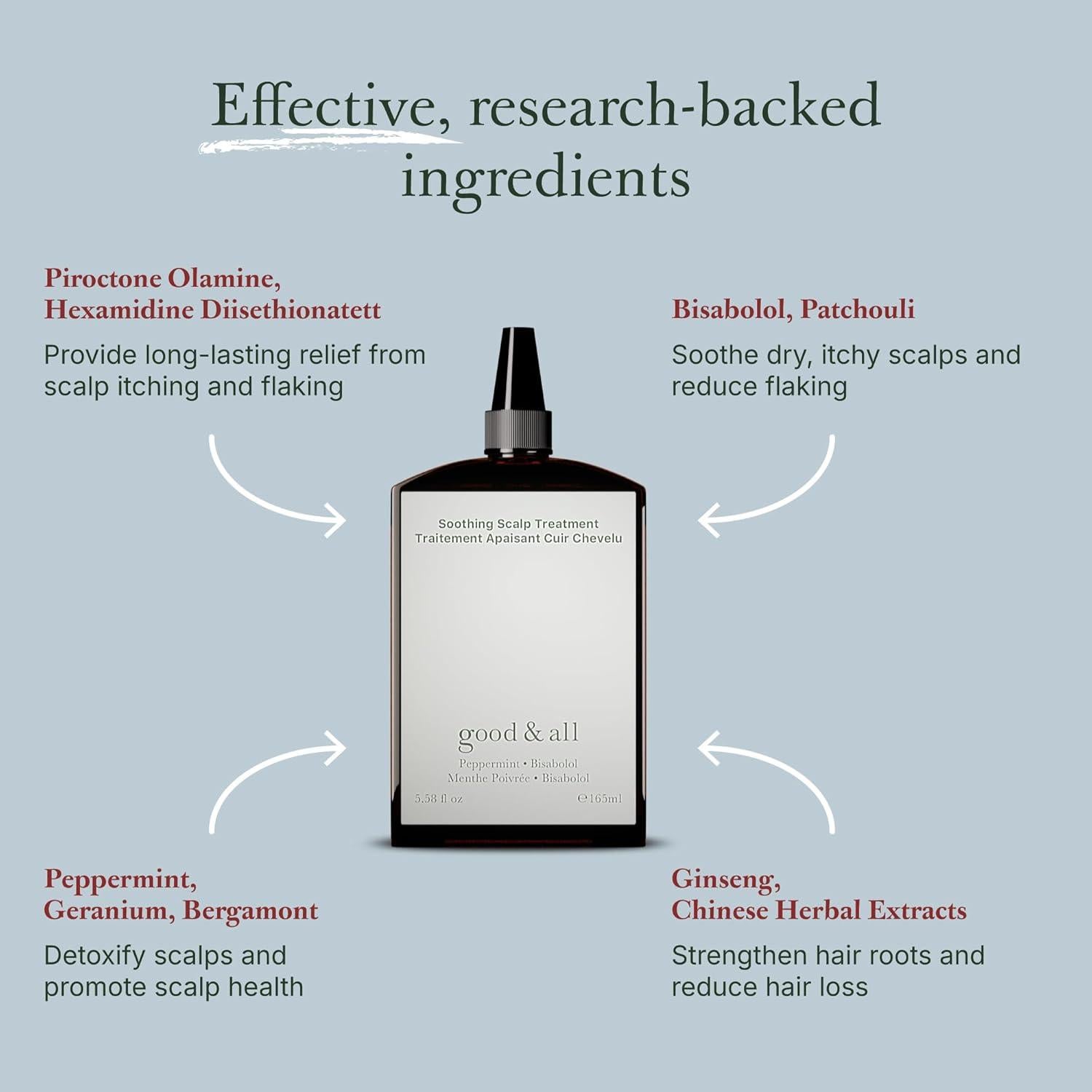 Good&All Tratamiento Cuero Cabelludo Seco 164 ml - Sin Enjuague