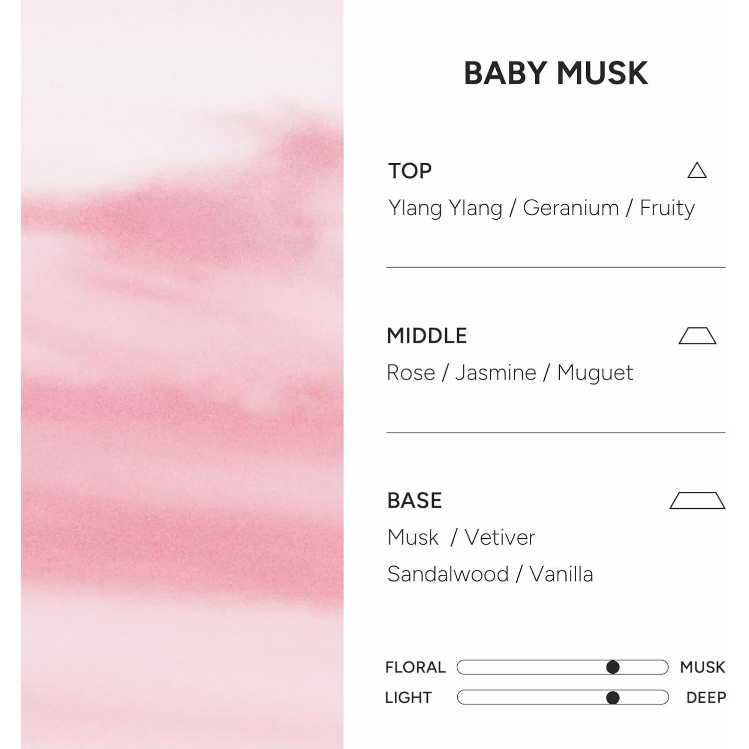 Acondicionador Capilar Coreano Almizcle Bebé 500ml - Proteínas y Humectantes