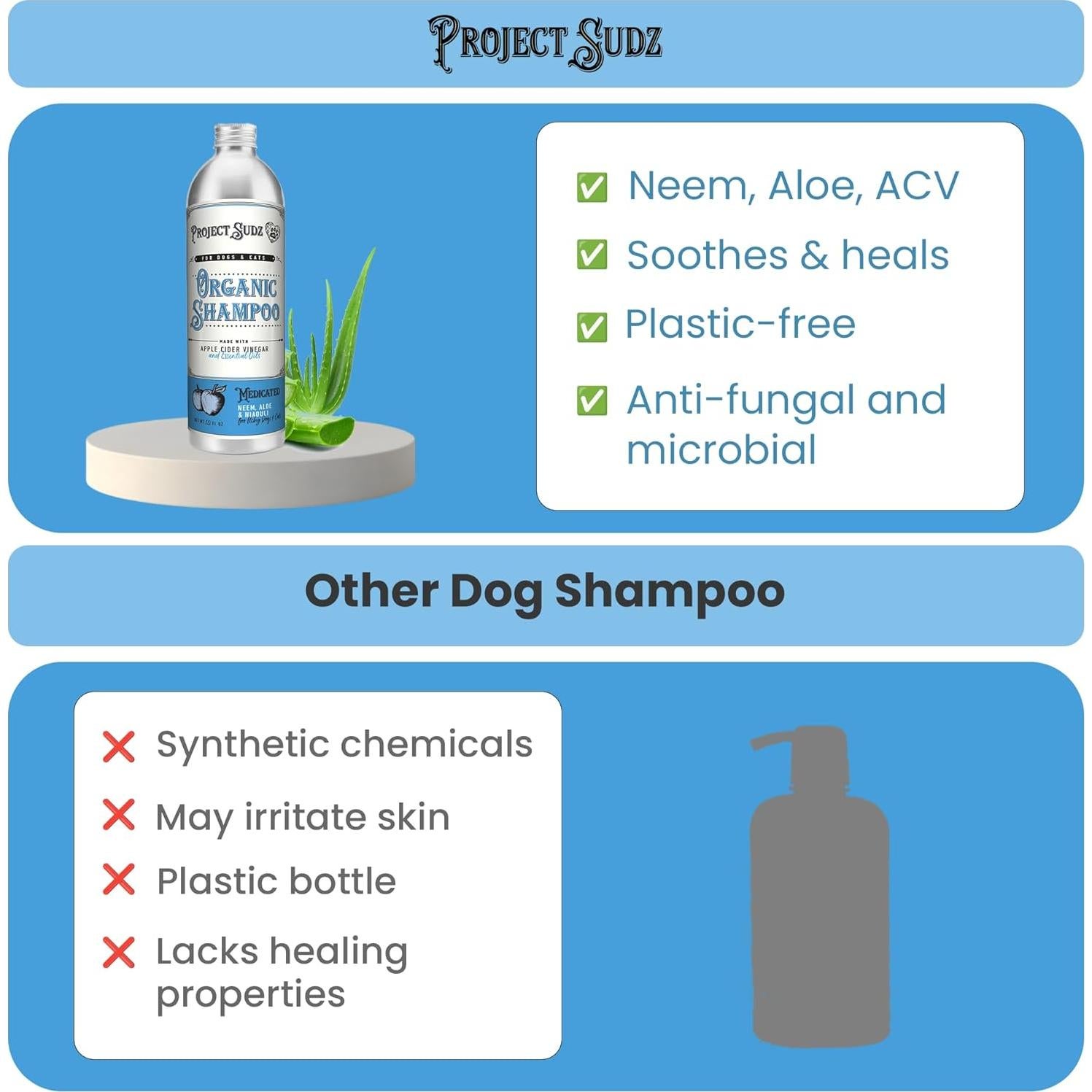 Champú Medicado para Perros Project Sudz - Neem y Niaouli 340g