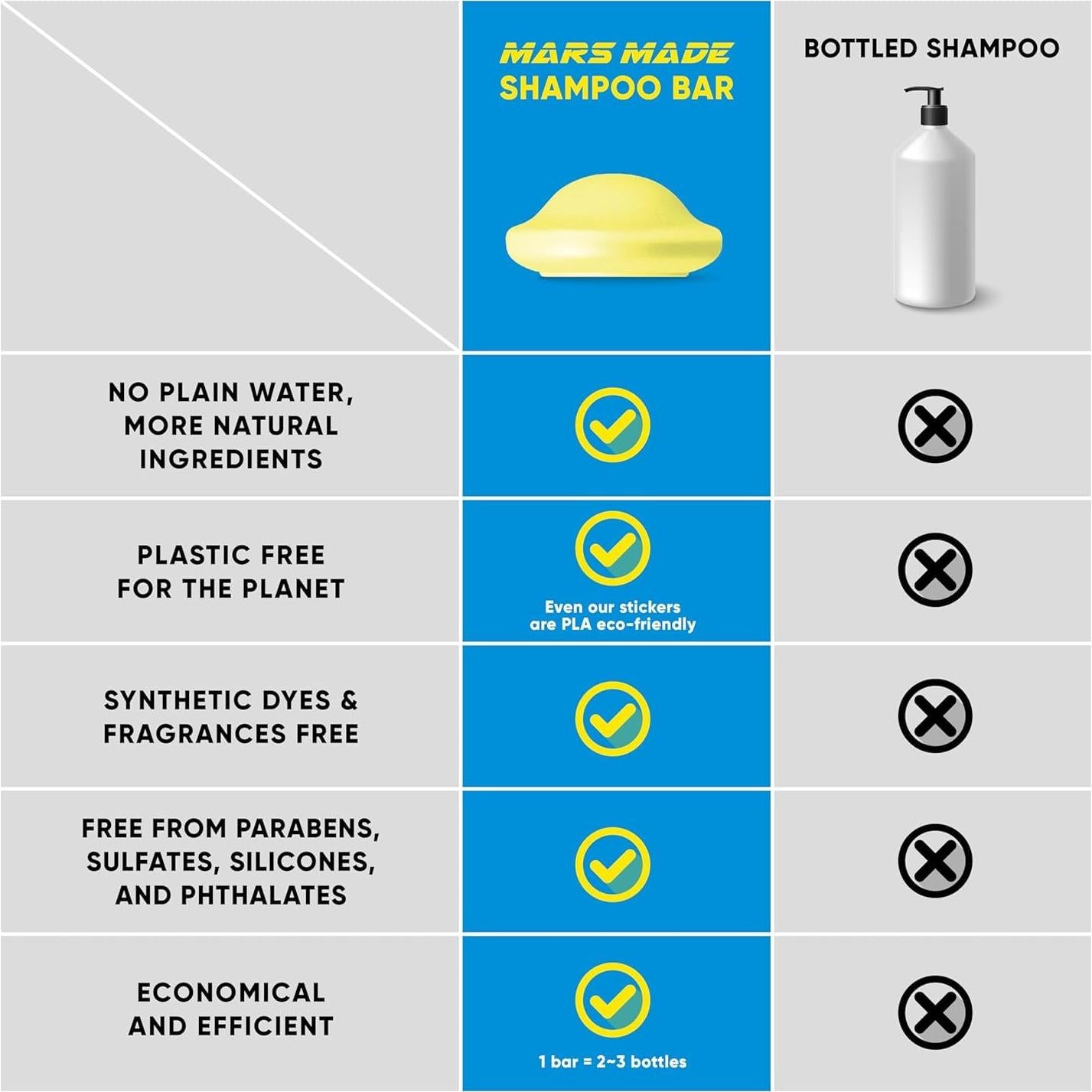 Champú Sólido Tonificante Púrpura Mars Made 120g - Natural