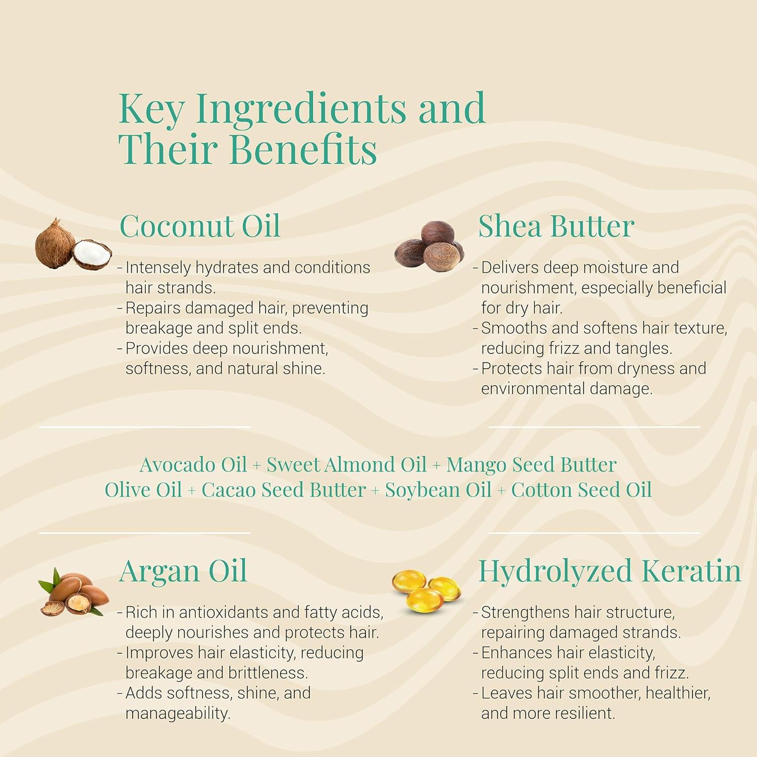 Champú Hidratante Arlena Sin Sulfatos 354 ml - Coco y Karité