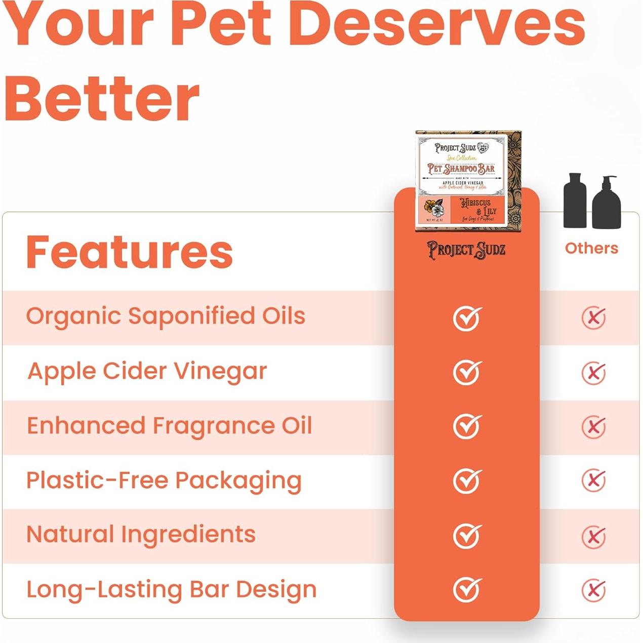 Jabón Sólido para Perros Project Sudz SpaBar - Hibisco y Lirio