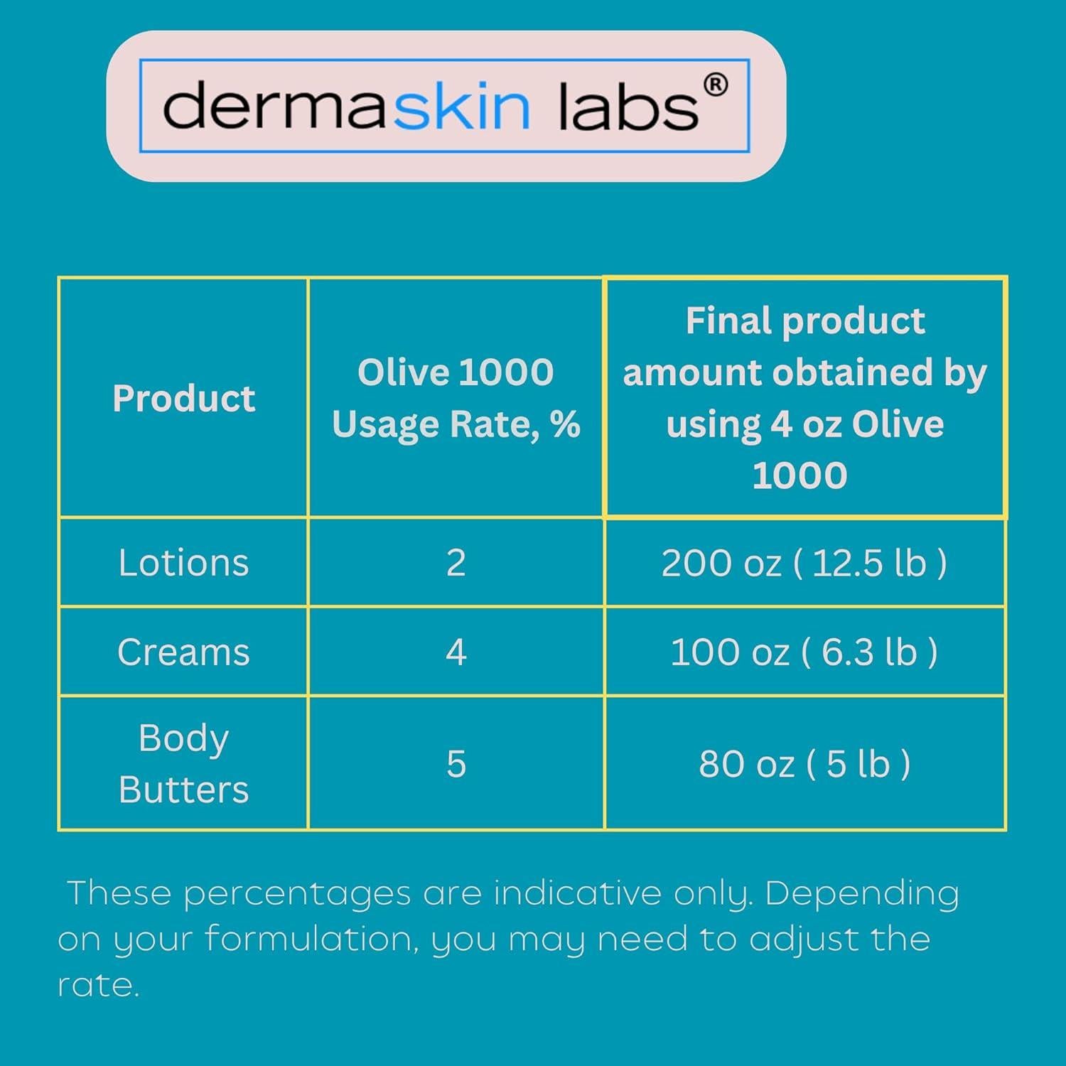 Emulsificador Natural Oliva 1000 Nautis 113.4 g ECOCERT