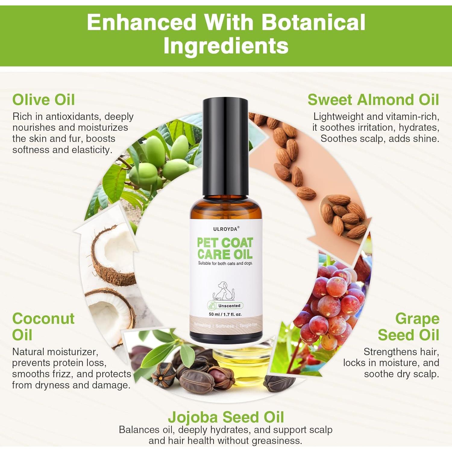 Aceite para Cuidado de Pelaje ULROYDA 50 ml - Acondicionador Sin Enjuague