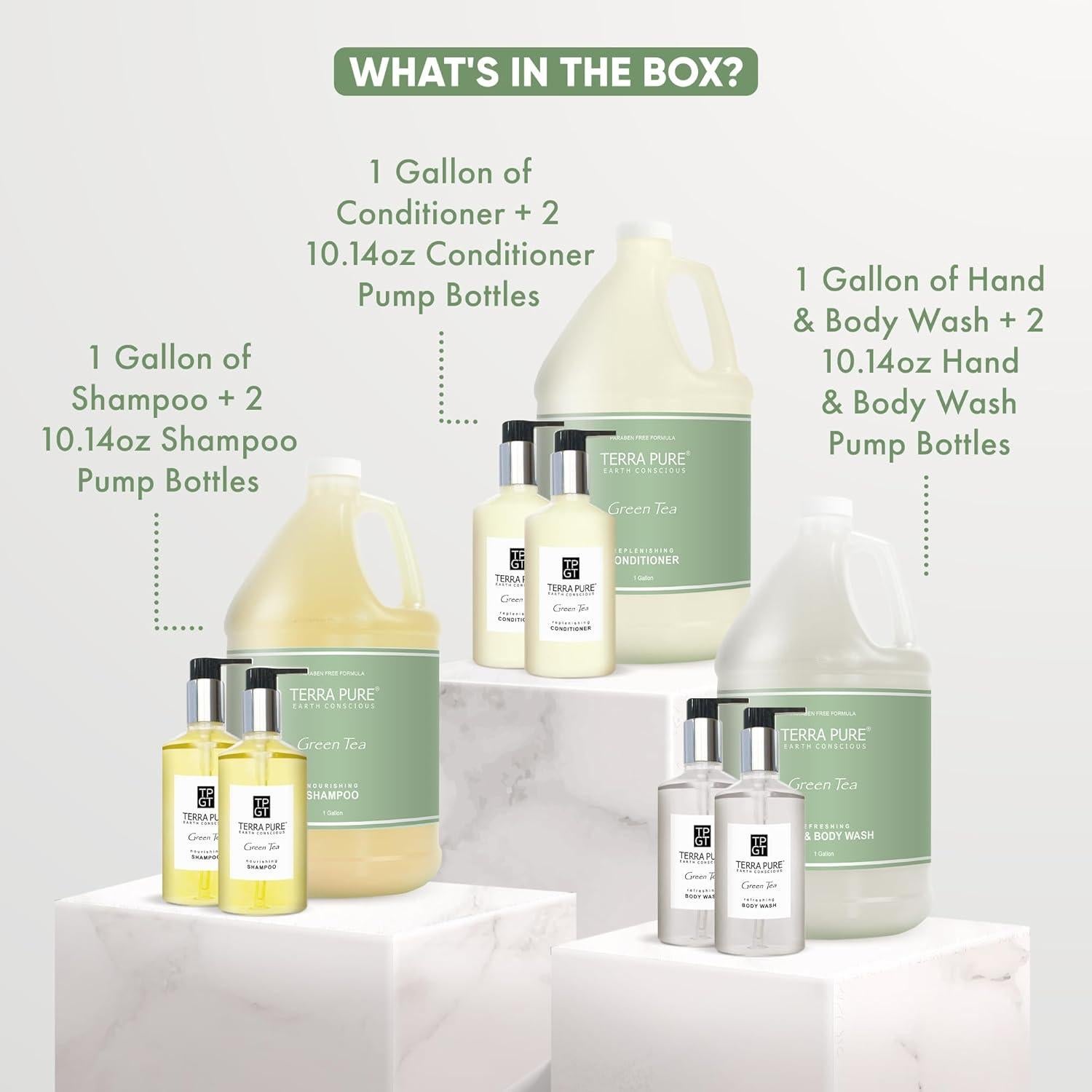 Kit Todo en Uno Galón 1-Shoppe: Champú, Acondicionador, Gel de Ducha