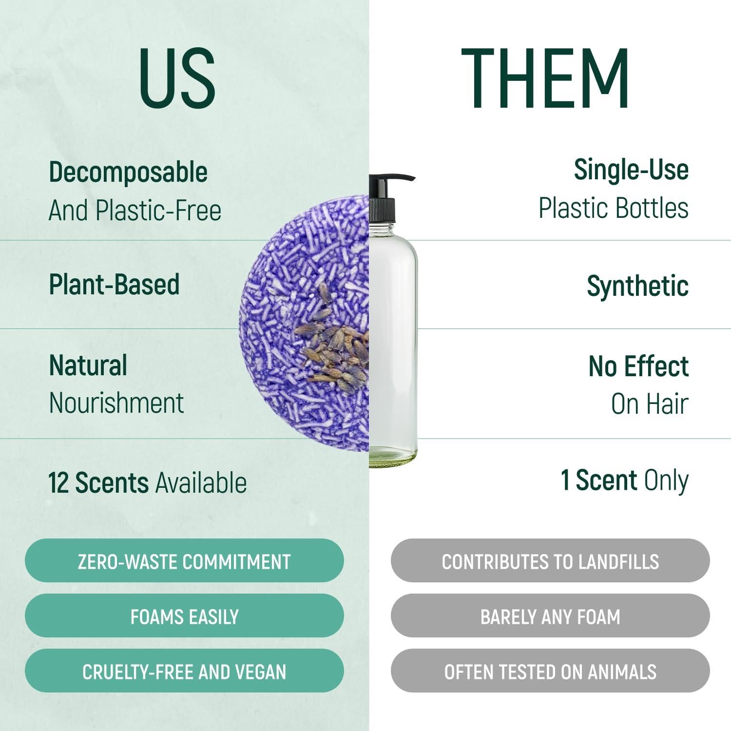 Barra de Champú Natural Lavanda BAMBOEARTH - 12 Unidades