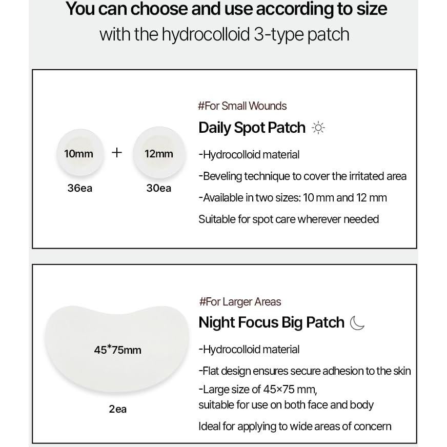 Parche Hidrocoloide Parnell Cicamanu para Acné - 68 Unidades