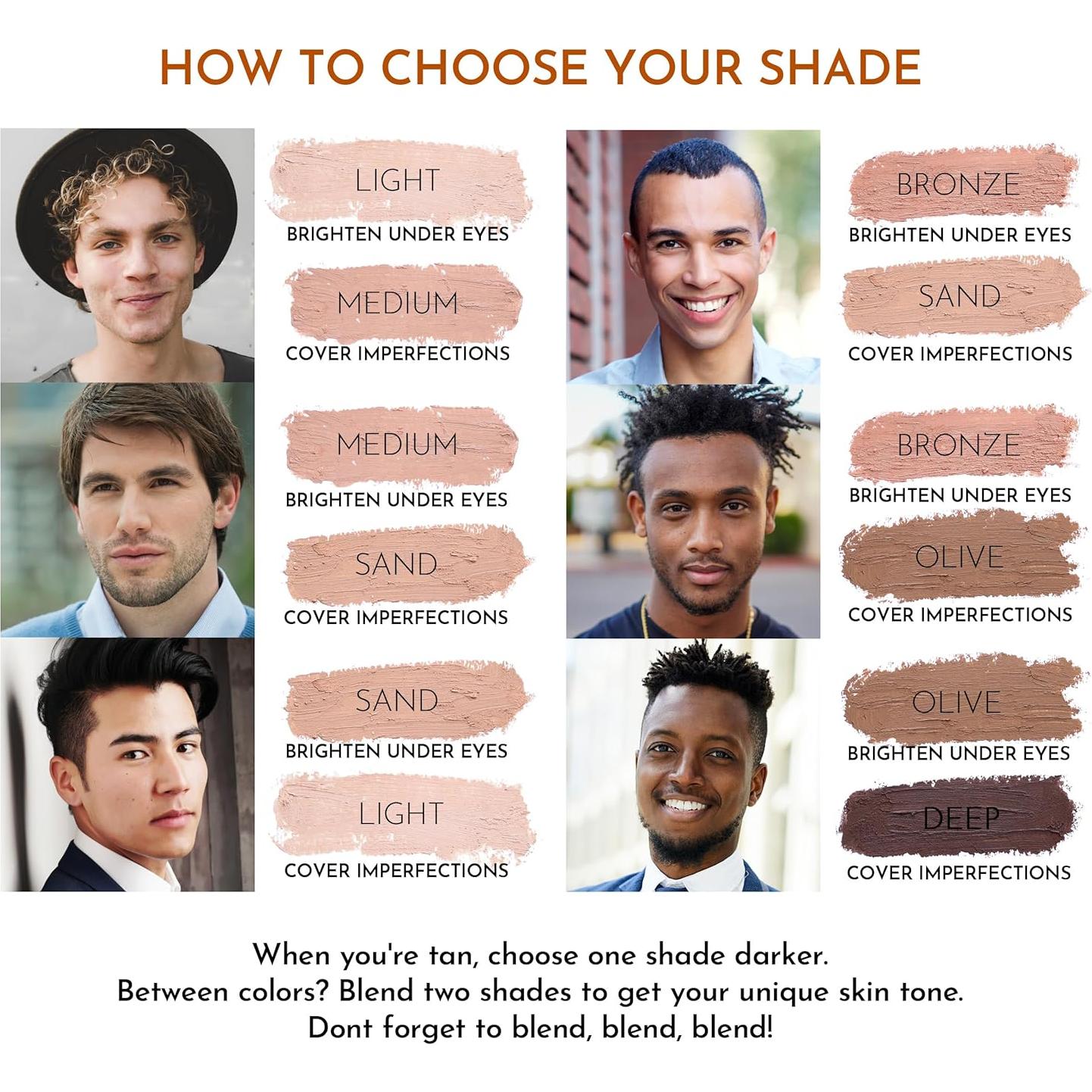 Corrector de Piel Menaji Camo Profundo 9.92g - Cosmético Hombre