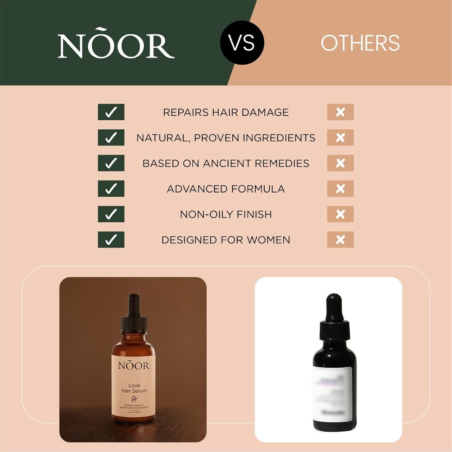 Suero de Crecimiento Capilar Noor - Aceite de Oliva Natural 140g