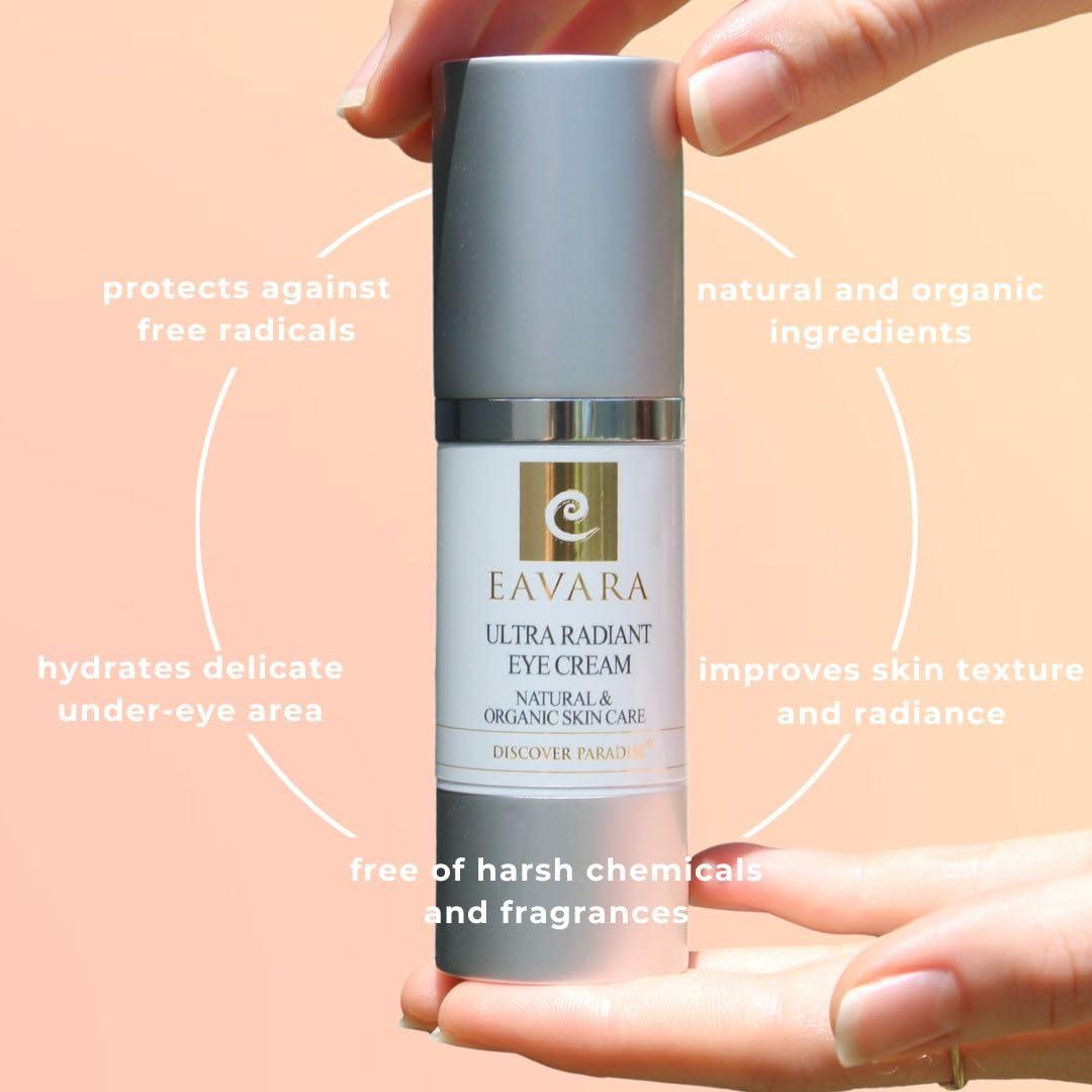 Juego de Crema para Ojos y Limpiador Facial Suave 28g