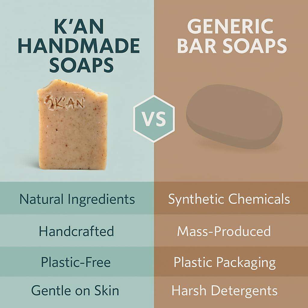 Jabón Artesanal K'an de Árnica y Leche de Cabra 113g