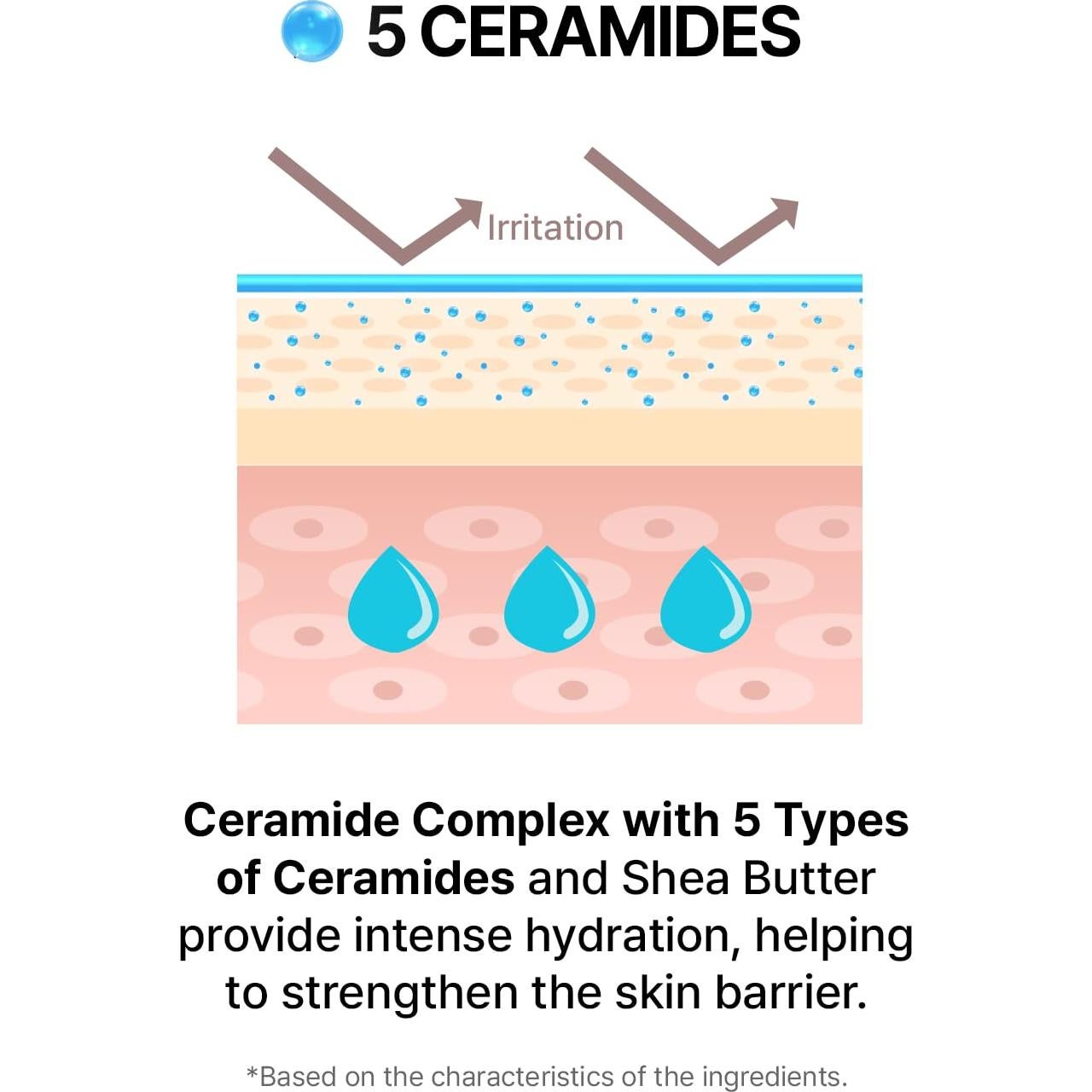 Loción Cica Ceramida AVCA 300ml para Piel Sensible