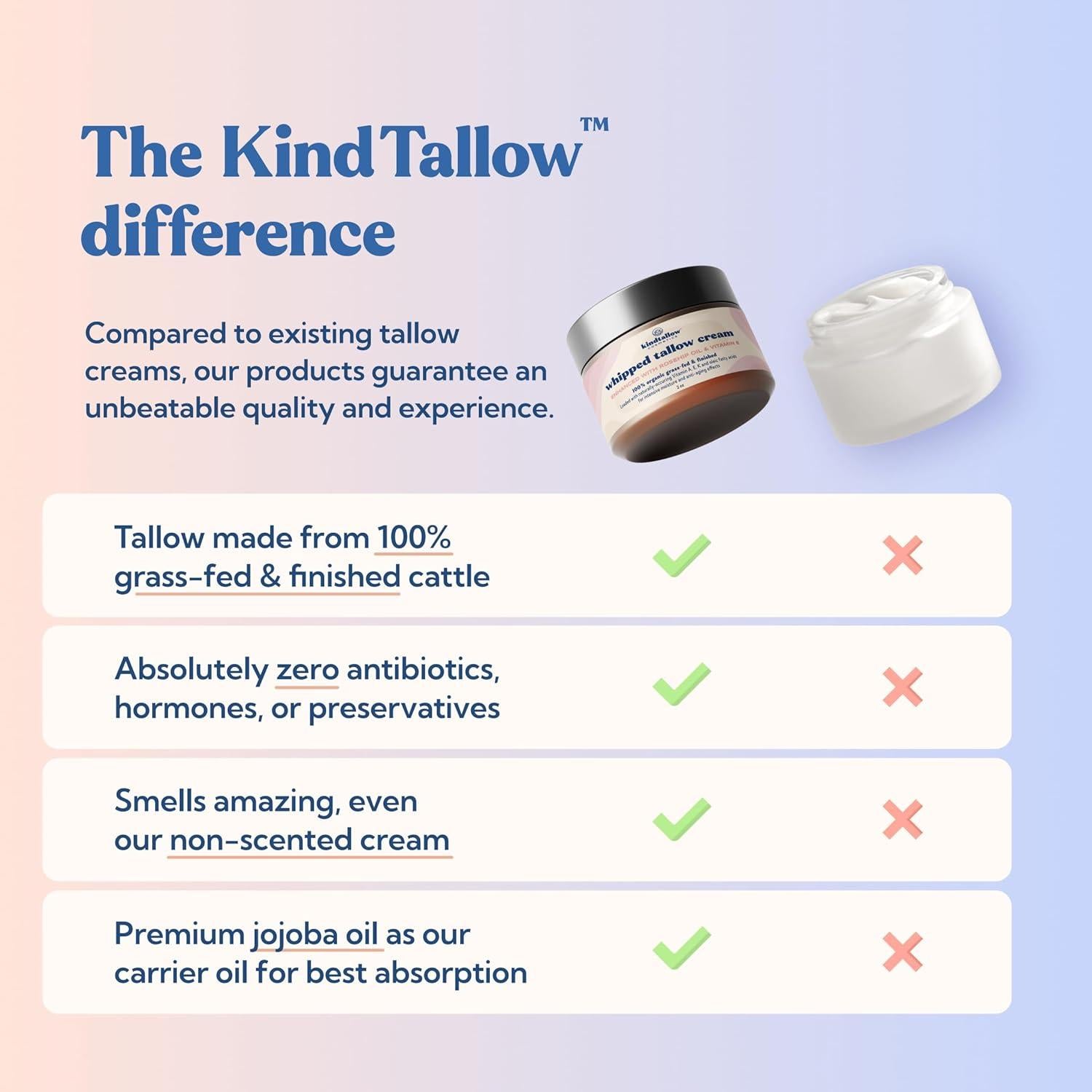 Grasa de Res Orgánica KindTallow 265 g - Hidratante Facial y Corporal