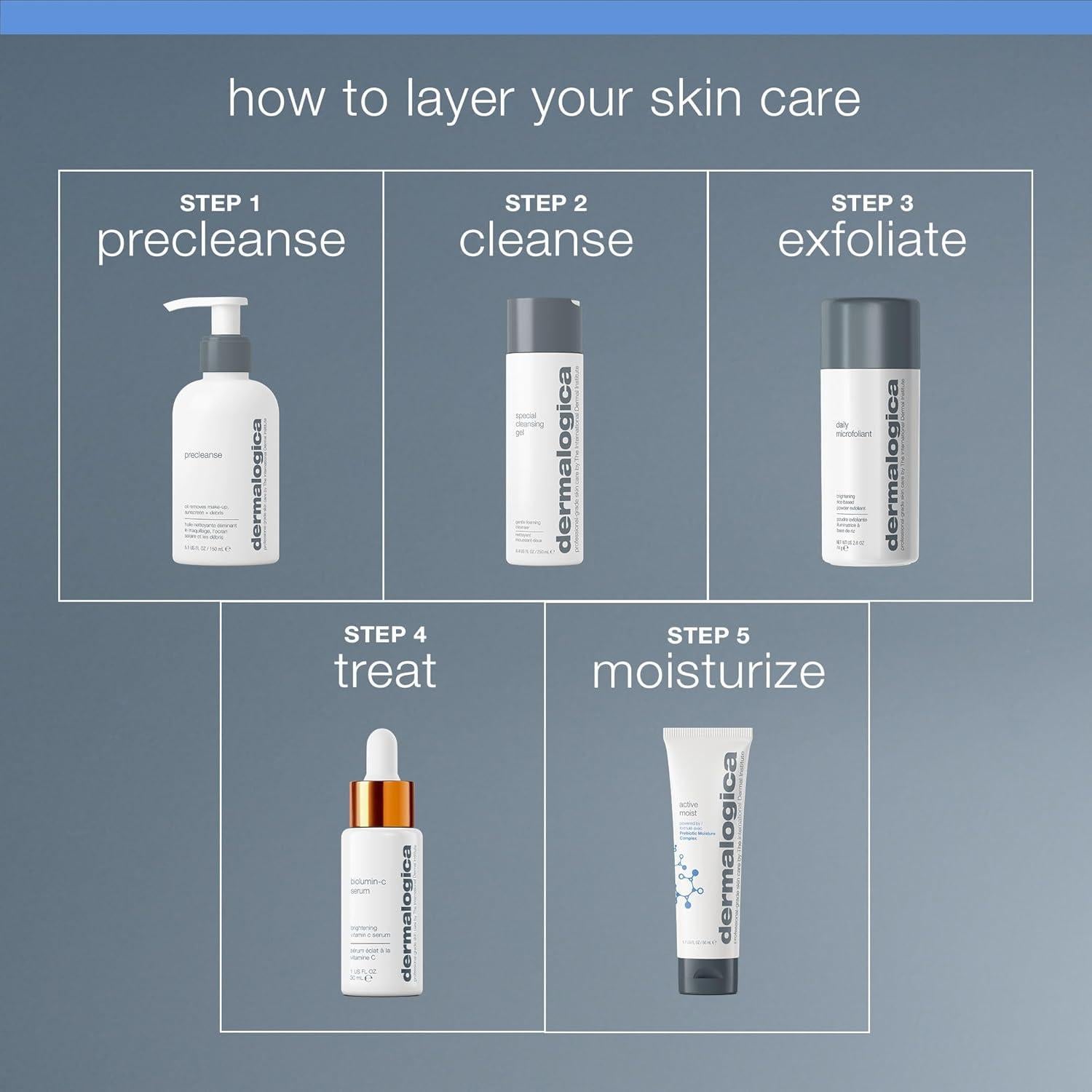 Hidratante Facial Activo Dermalogica 50 ml Sin Aceite