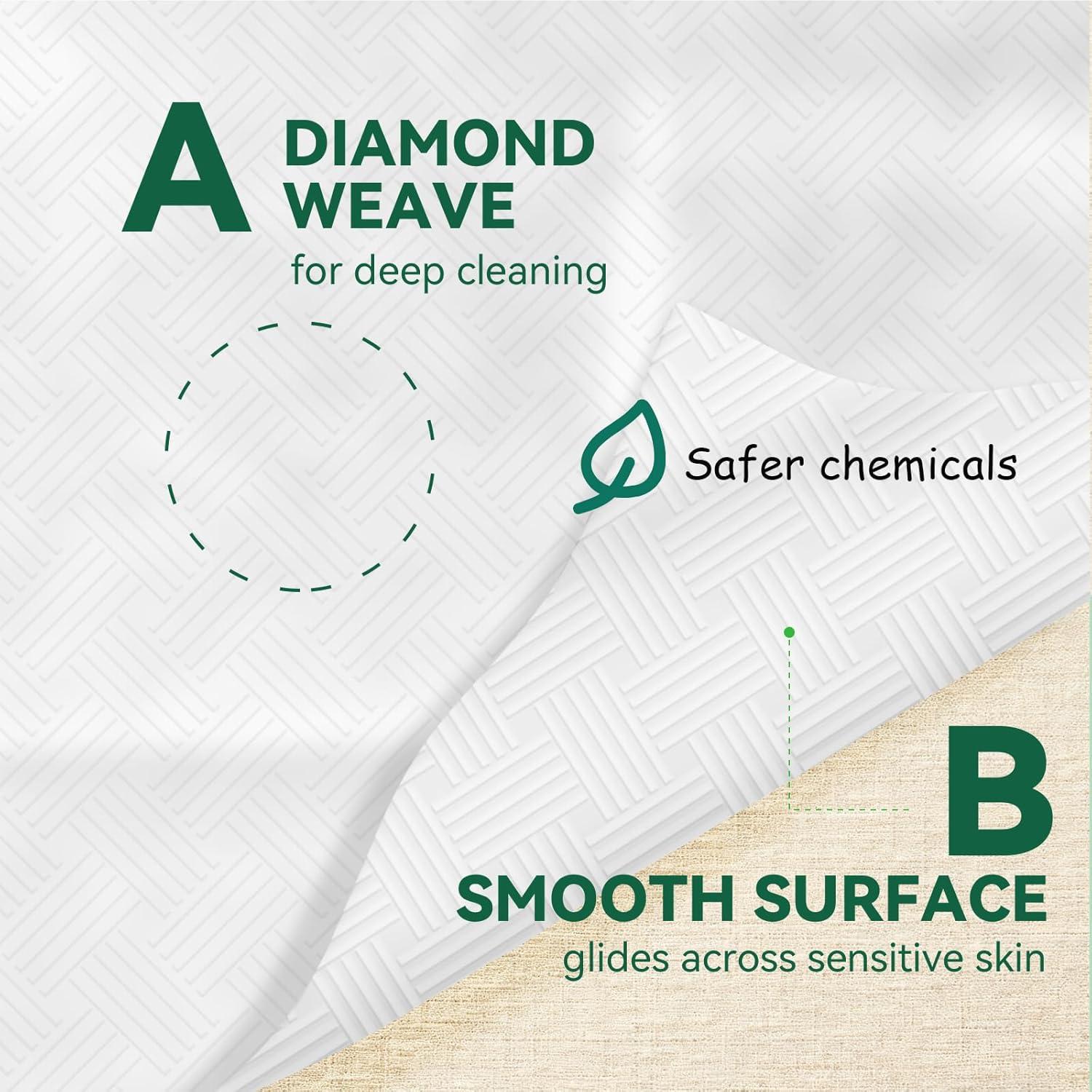 Toallas desechables ultra absorbentes Verttech 100 unidades