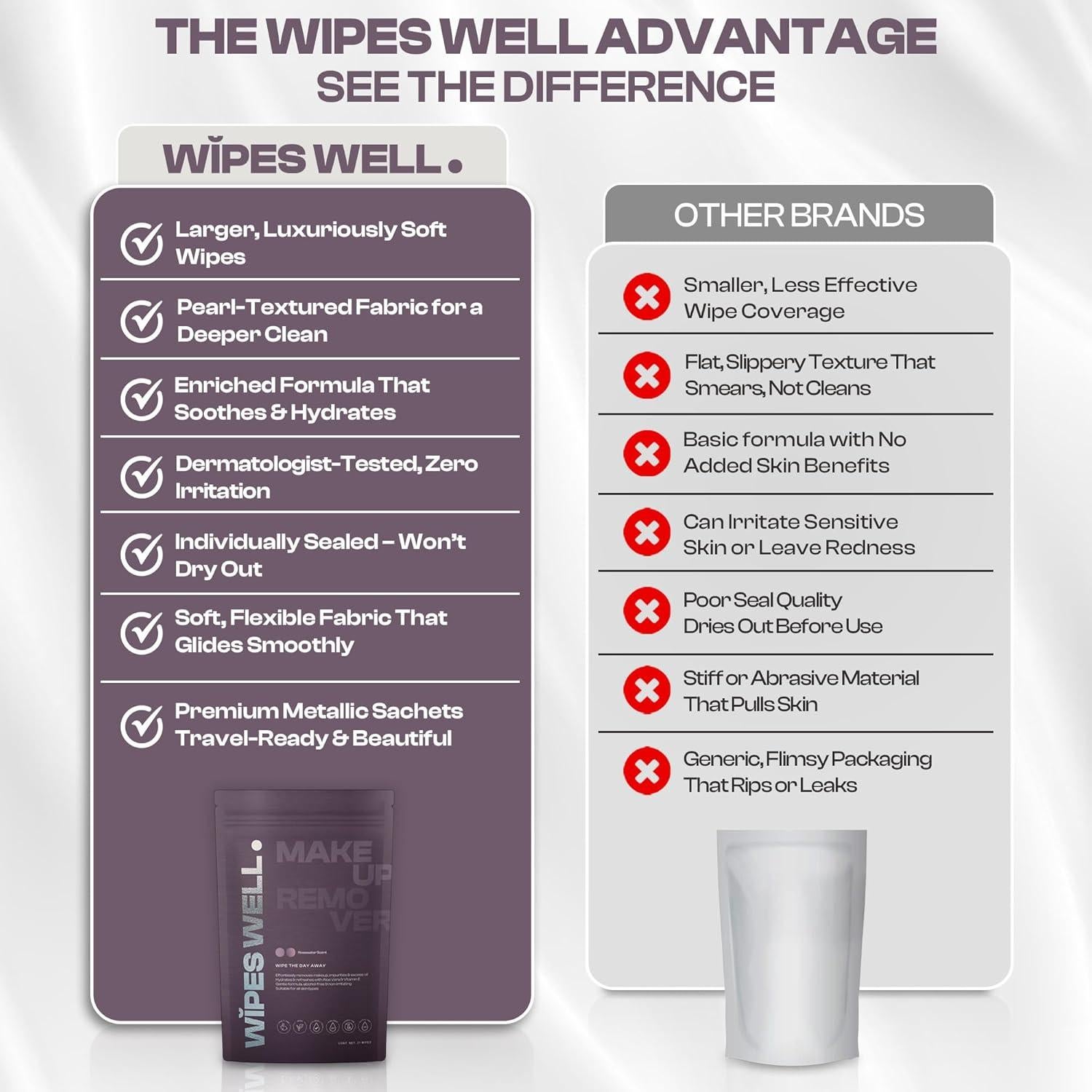 Toallitas Desmaquillantes Veganas Wipes Well 21 Unidades Sin Fragancia