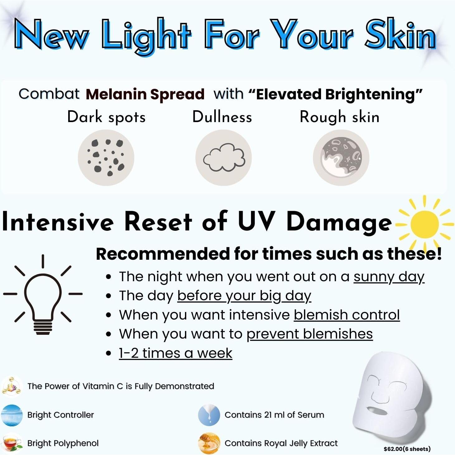 Mascarilla Facial FANCL Iluminadora 6 Hojas Vitamina C