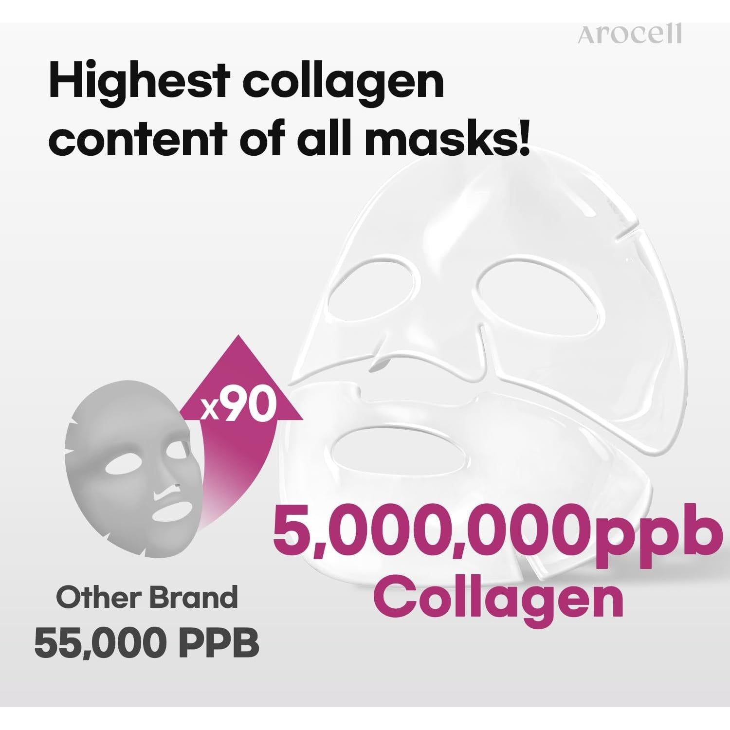 Mascarilla Facial AROCELL Super Collagen 7 Hidrogel 43g
