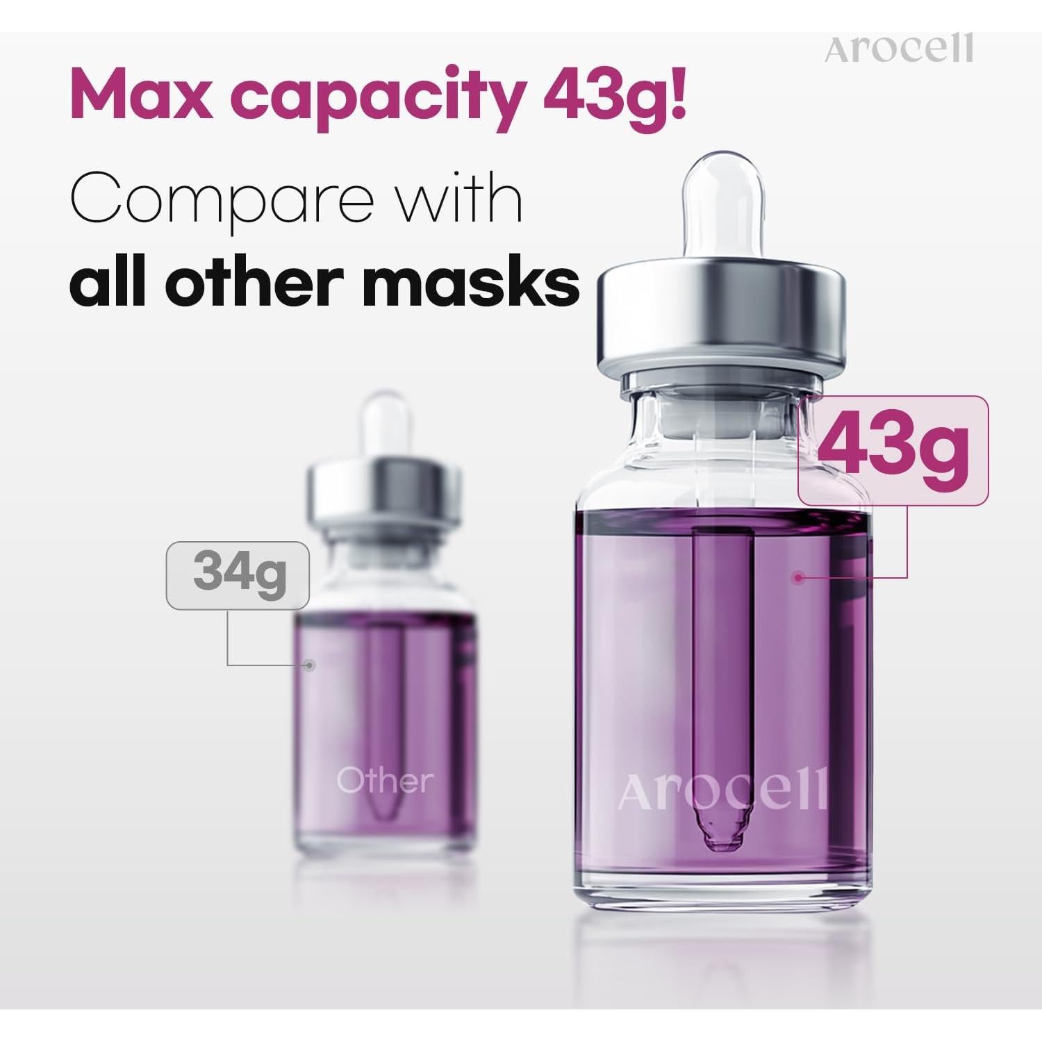 Mascarilla Facial AROCELL Super Collagen 7 Hidrogel 43g