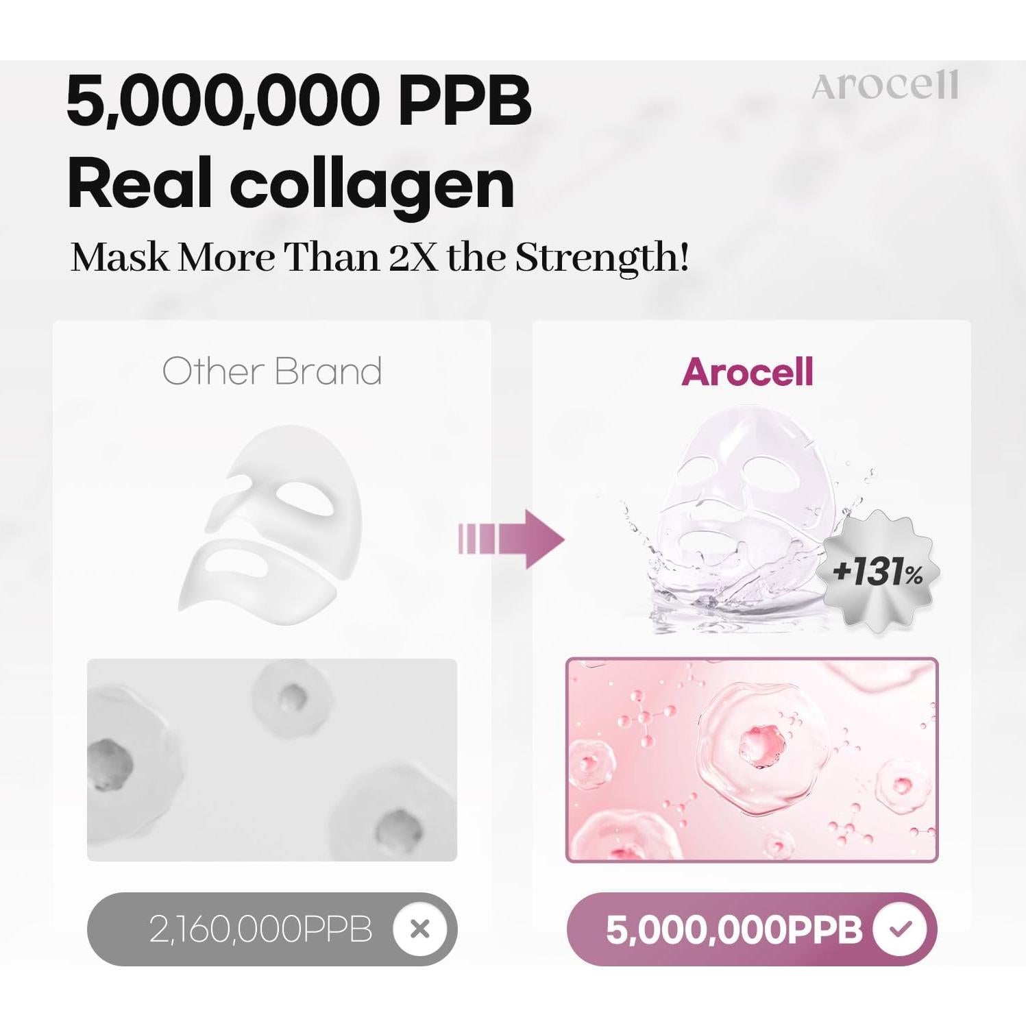 Mascarilla Facial AROCELL Super Collagen 7 Hidrogel 43g
