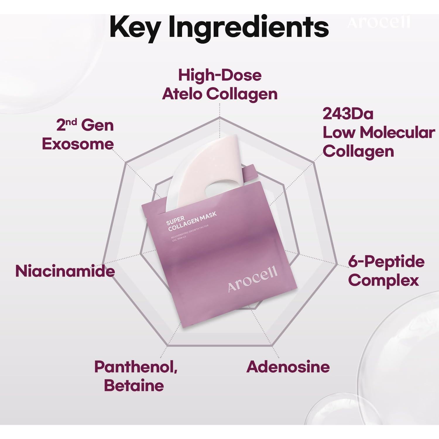 Mascarilla Facial AROCELL Super Collagen 7 Hidrogel 43g