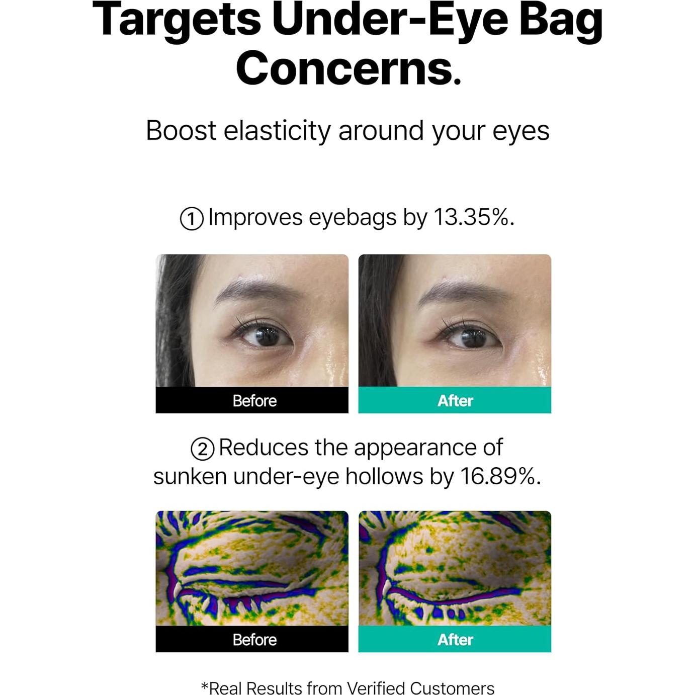 Parche para Ojos CHARDE 1100 Shot - Cuidado Avanzado 8 Parches