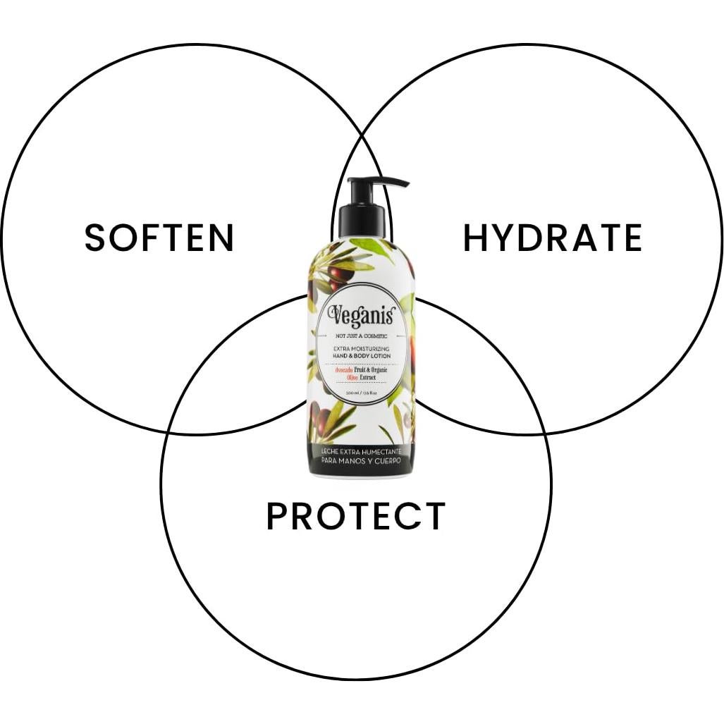 Loción Corporal Hidratante Botanica 520 ml - Aguacate y Oliva