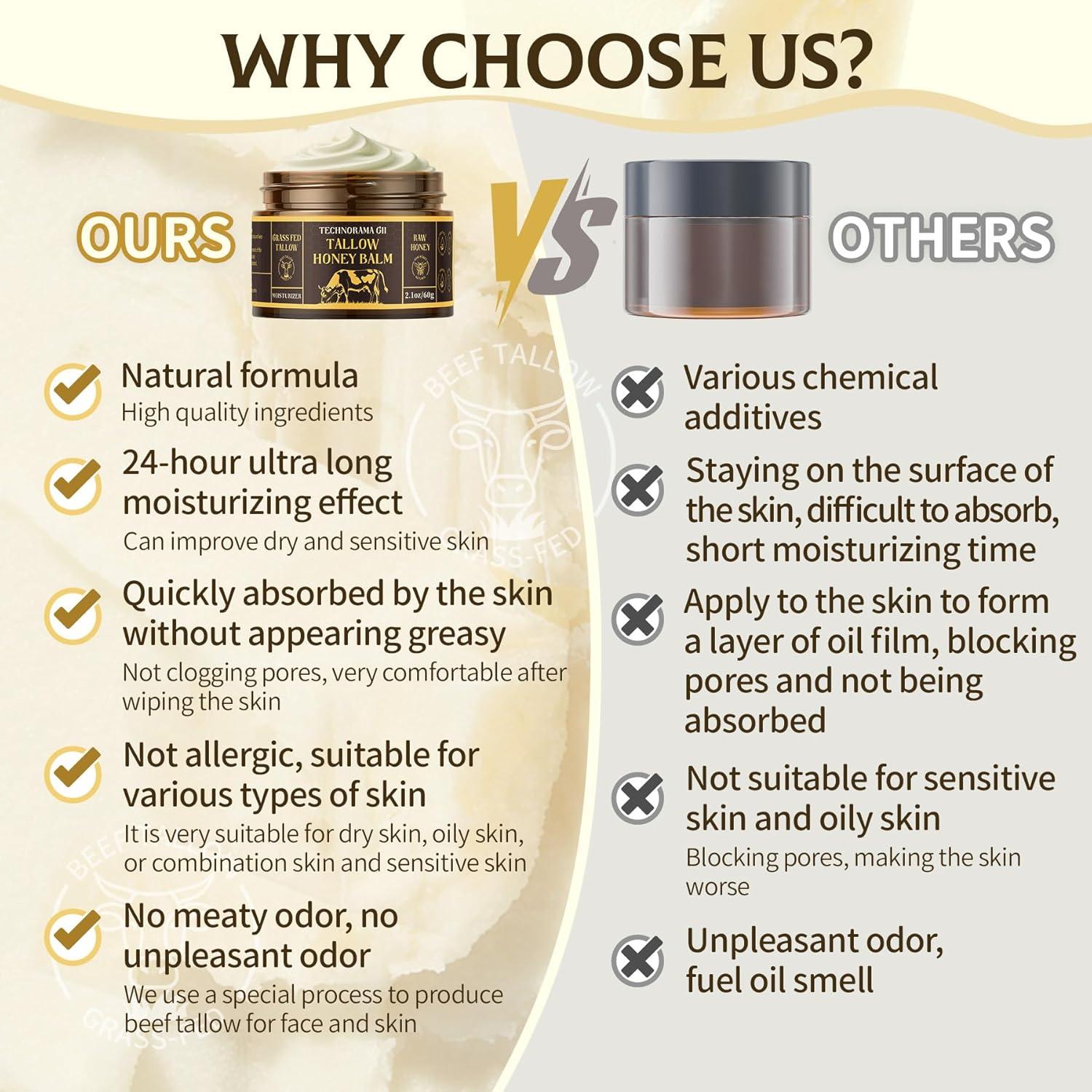 Bálsamo Hidratante de Grasa de Res TECHNORAMA GII 60g