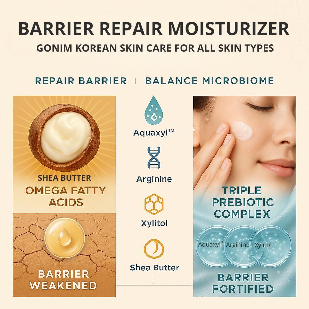 Hidratante Facial GONIM 49.9ml - Antienvejecimiento y Piel Sensible