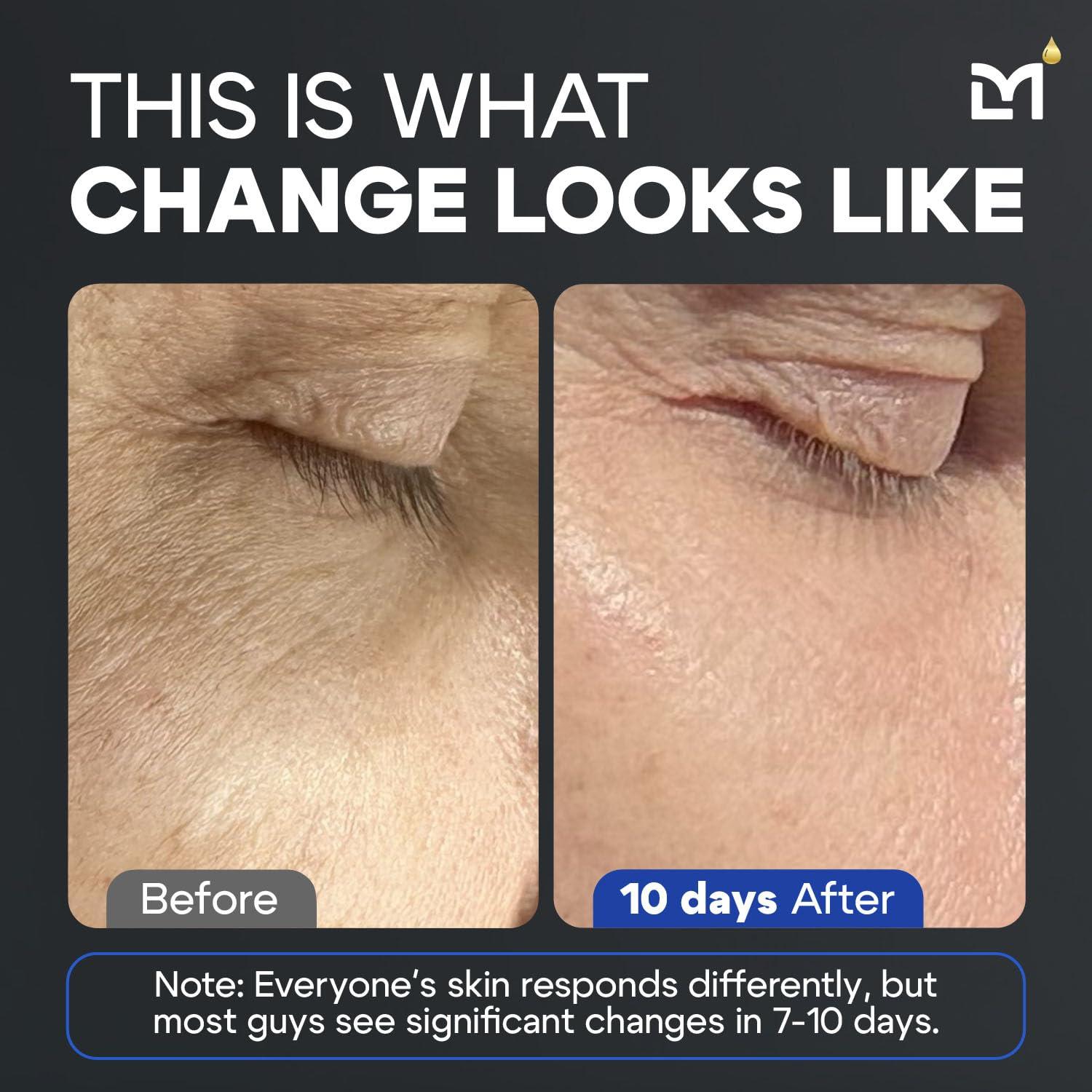 Suero Antienvejecimiento Titan Man Labs - 80g - Péptidos y Niacinamida