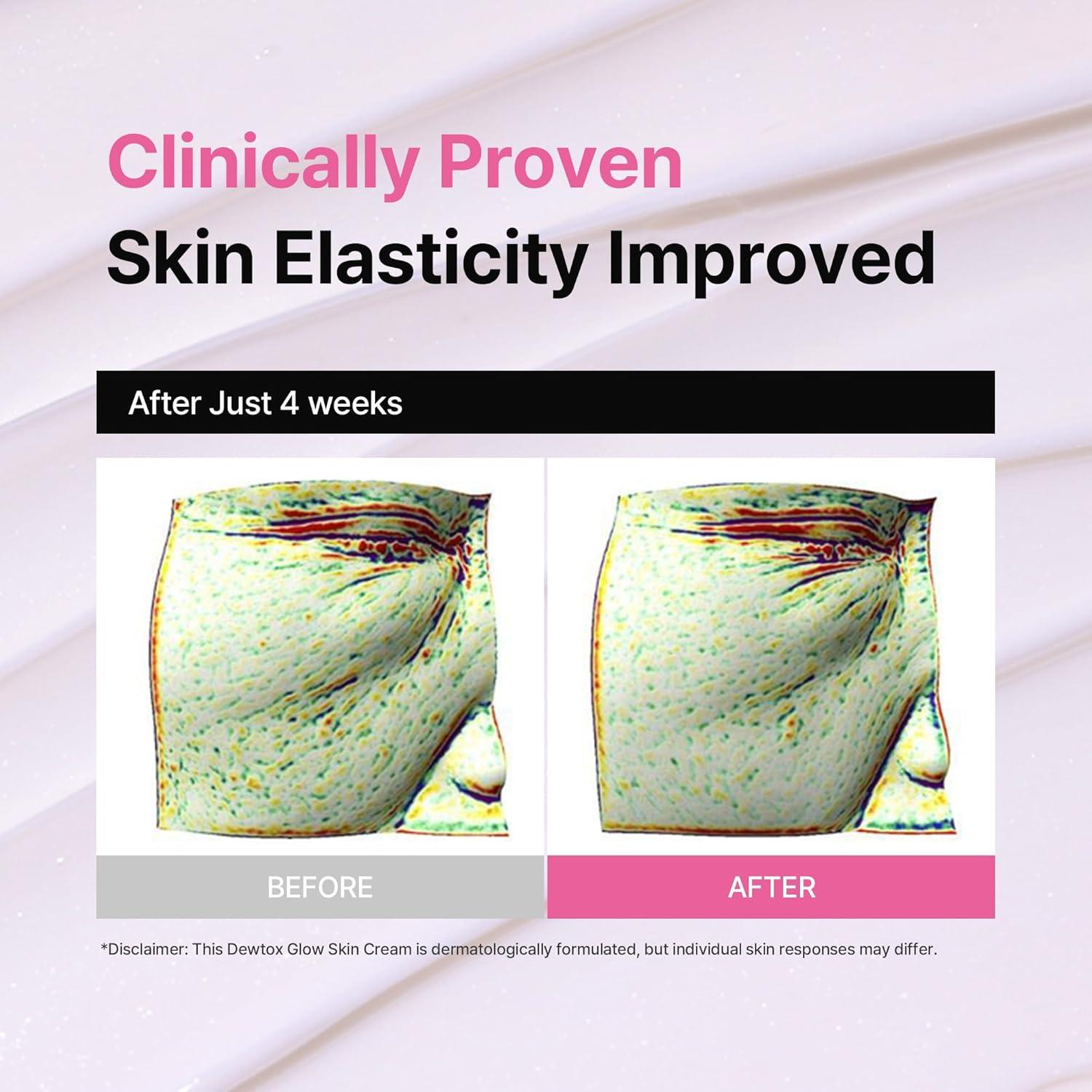 Crema Hidratante Facial Dewtox Glow 50ml con Retinol y Niacinamida