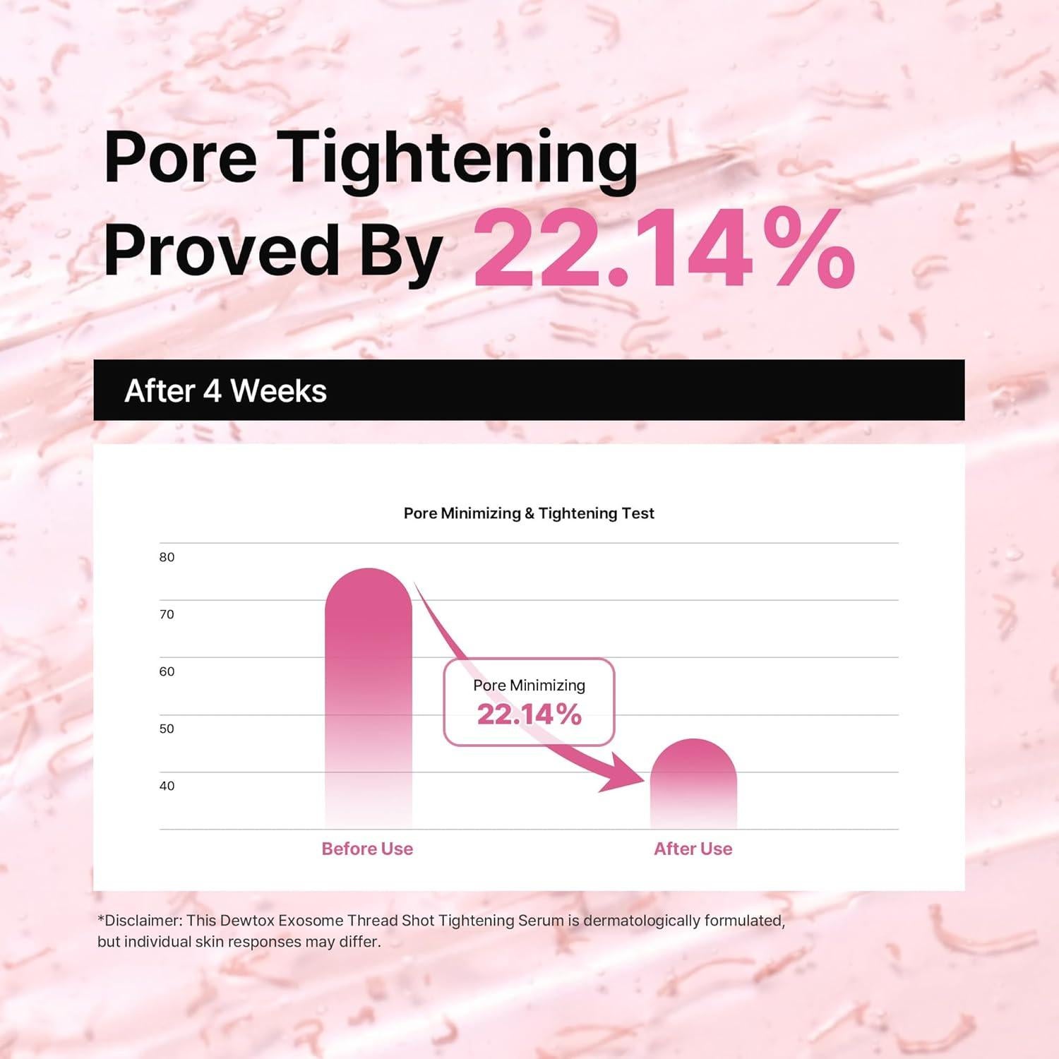 Suero Reafirmante Dewtox 50ml con Niacinamida y Extractos Botánicos