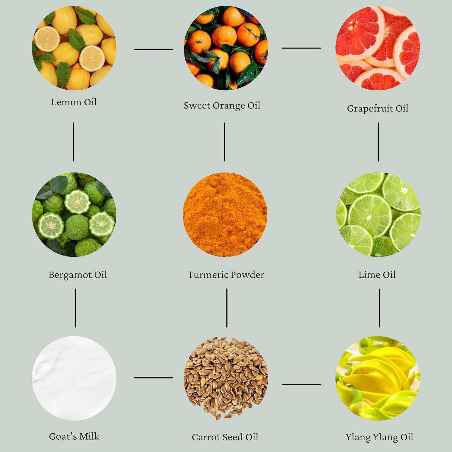 Jabón Aclarador de Cúrcuma y Cítricos Sin Ácido Kojico 113g