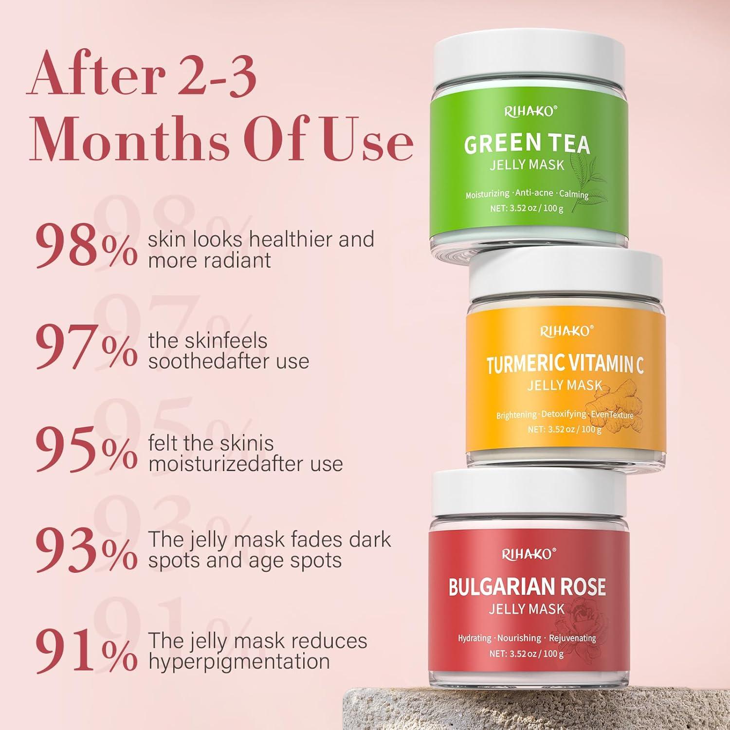 Set de Mascarillas de Gel RIHAKO - Cúrcuma, Rosa y Té Verde